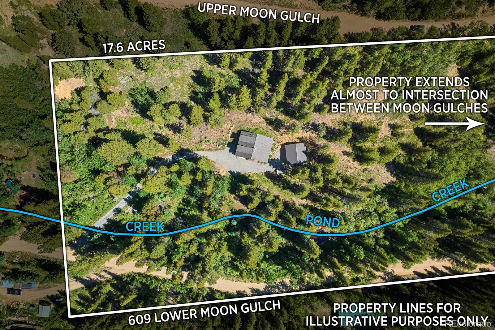 MLS Image #2 for 609  lower moon gulch road,rollinsville, Colorado