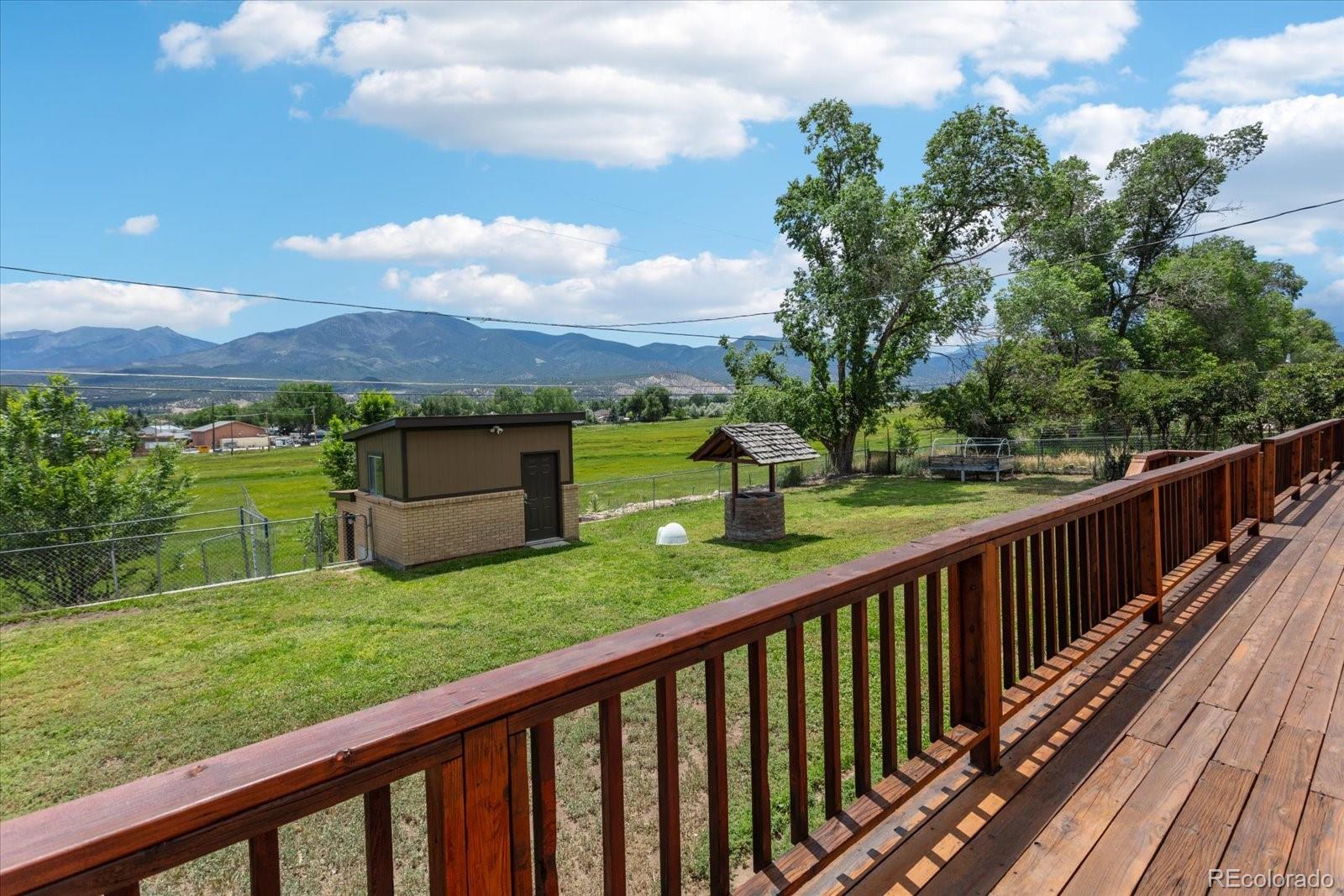 MLS Image #37 for 413  poncha boulevard,salida, Colorado