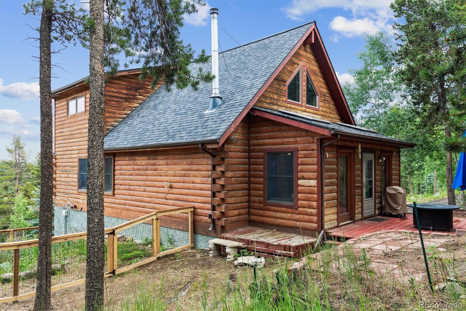 MLS Image #36 for 458  hummer drive,nederland, Colorado