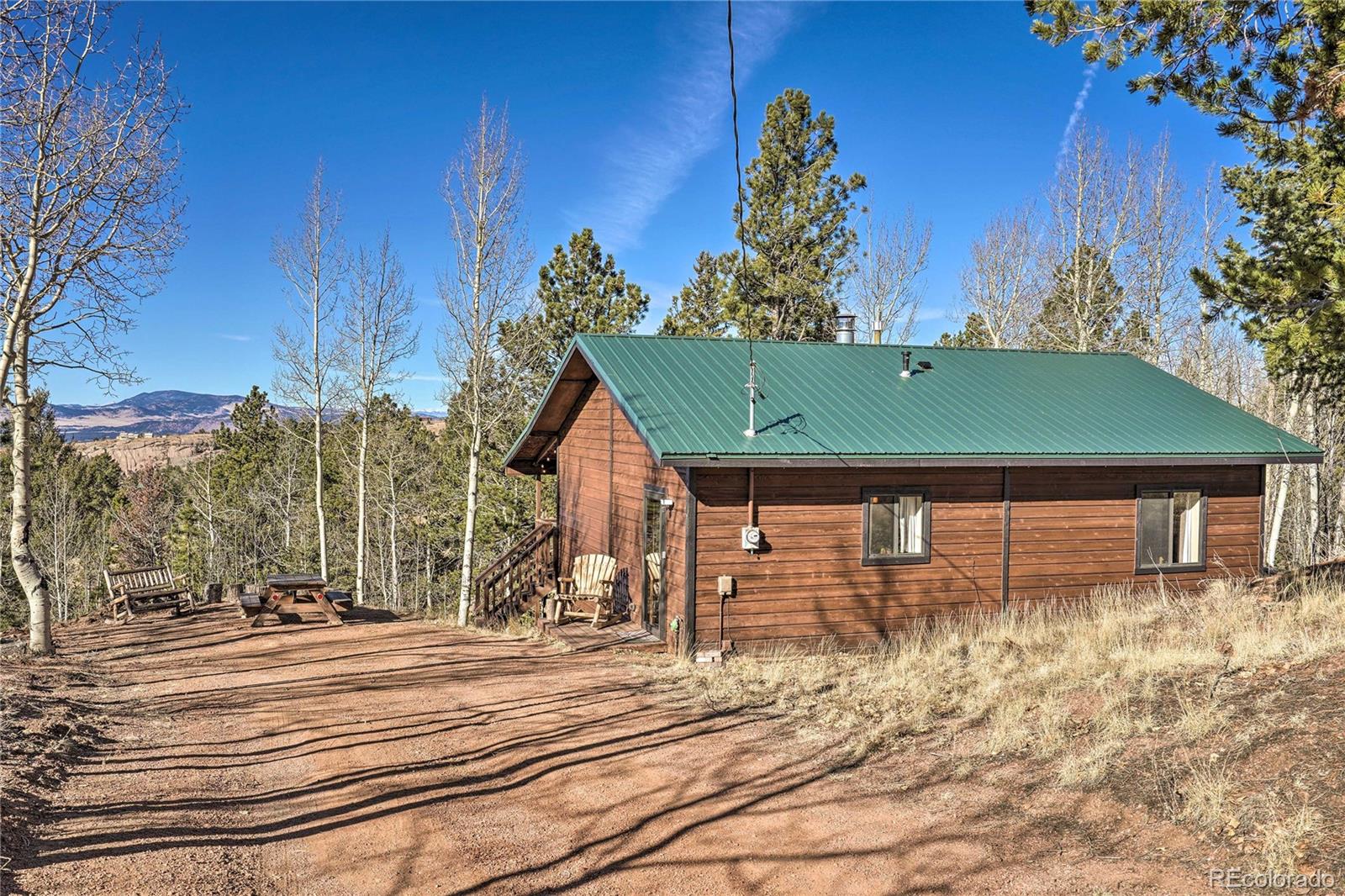 MLS Image #0 for 1021  may queen drive,cripple creek, Colorado