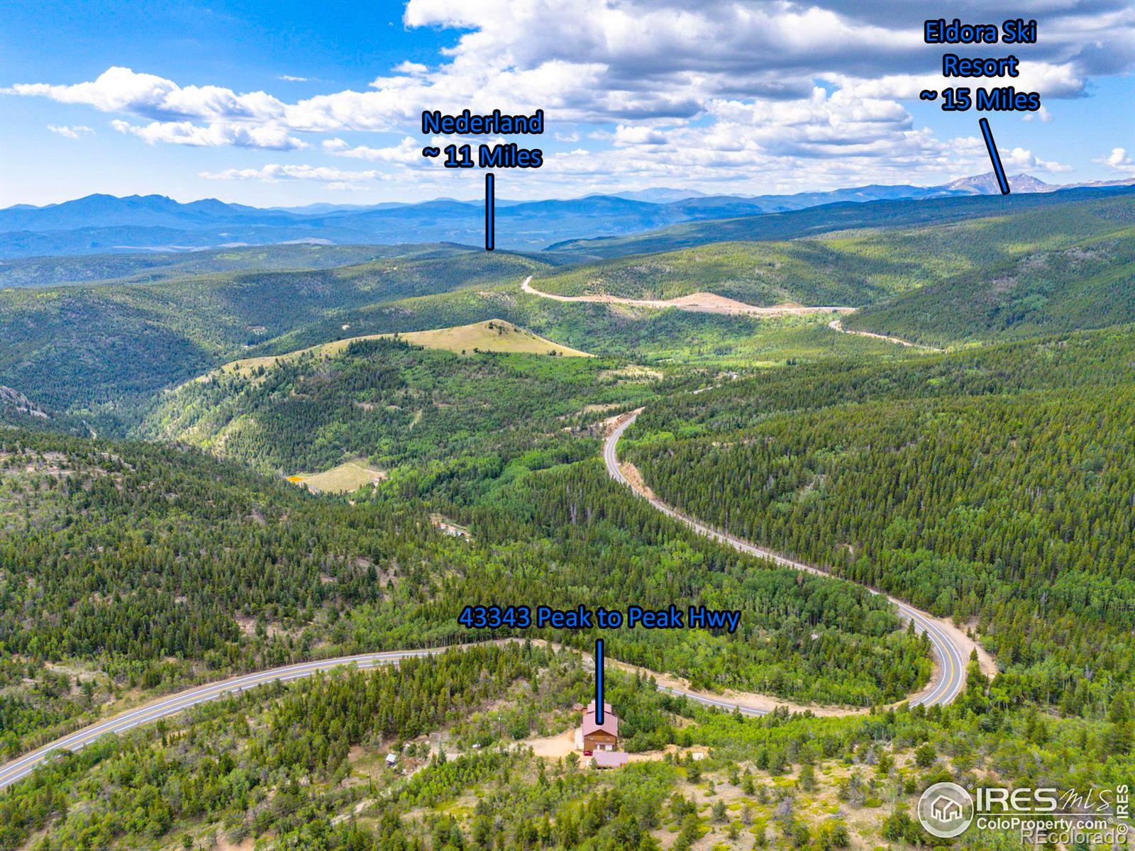 MLS Image #39 for 43343  peak to peak highway,ward, Colorado