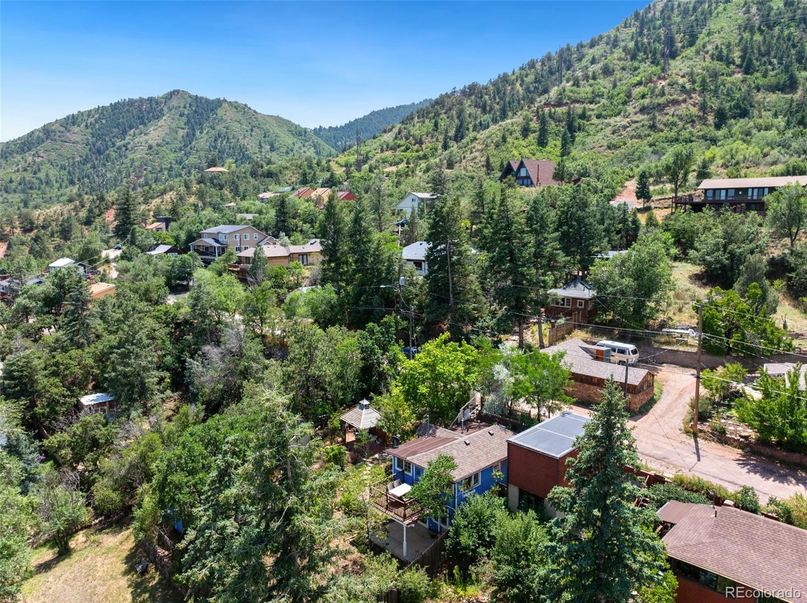 MLS Image #25 for 918  high road,manitou springs, Colorado