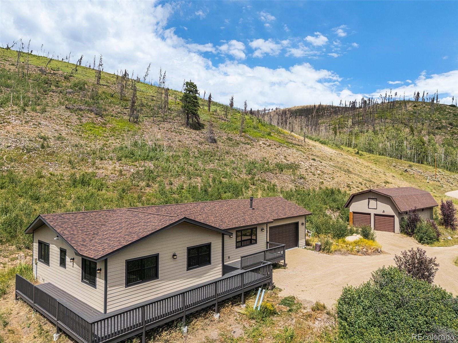 MLS Image #44 for 3032  gcr 41 ,granby, Colorado