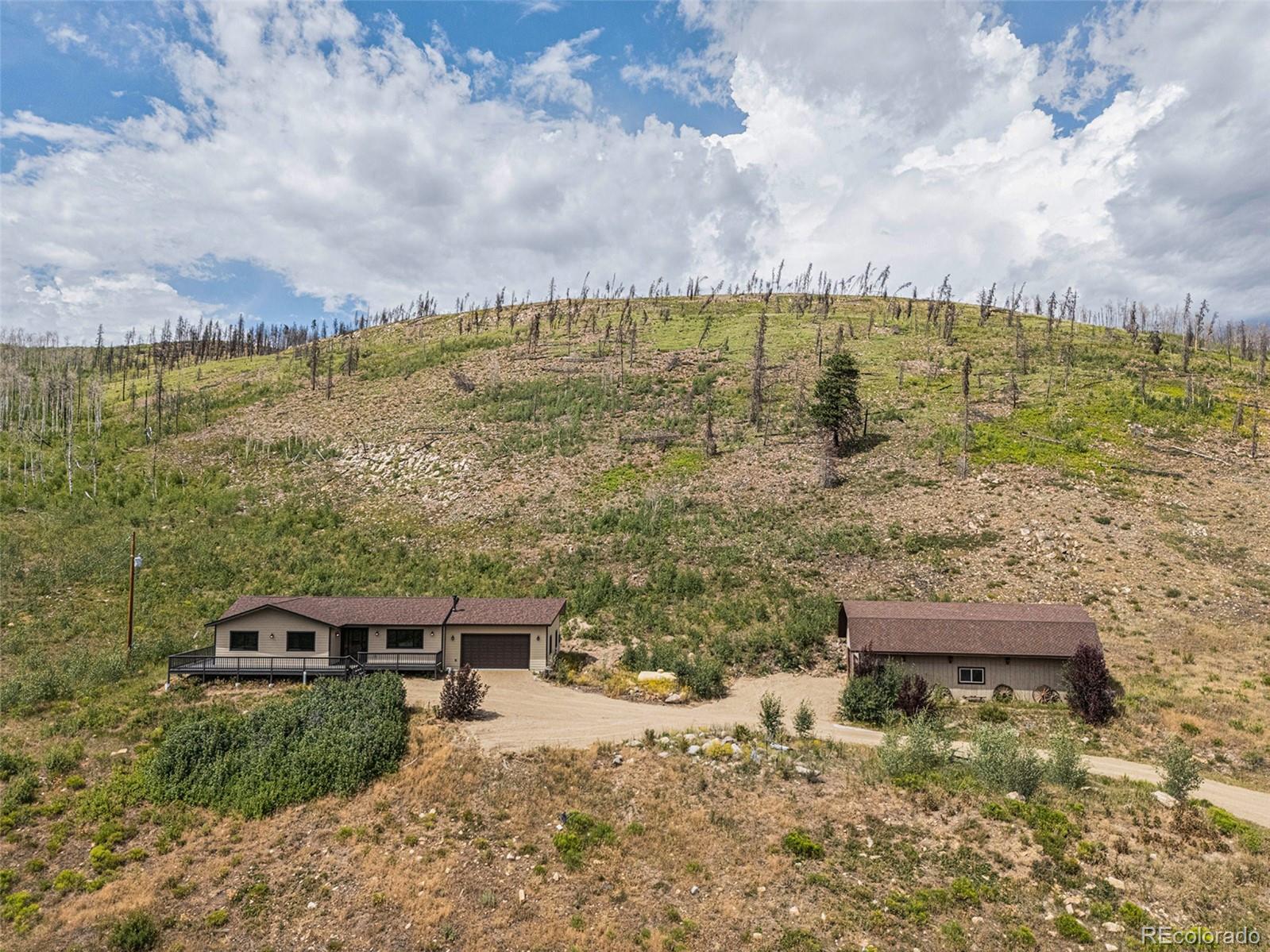 MLS Image #46 for 3032  gcr 41 ,granby, Colorado