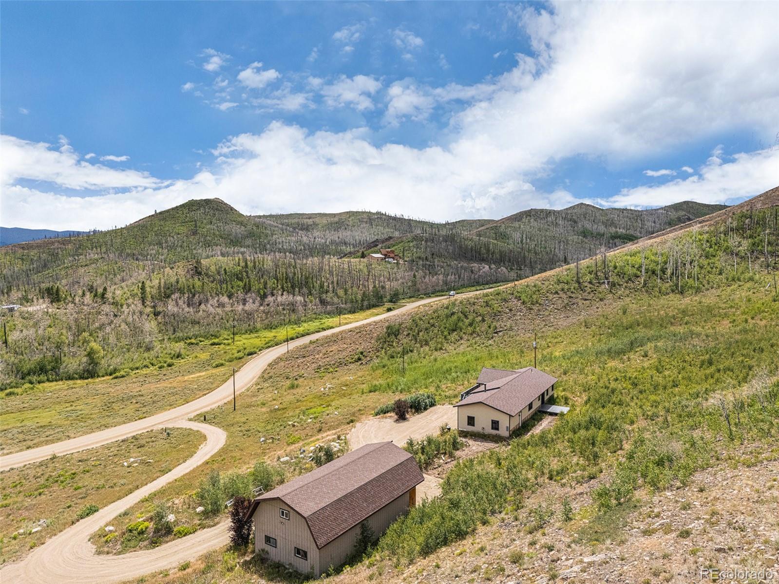 MLS Image #49 for 3032  gcr 41 ,granby, Colorado