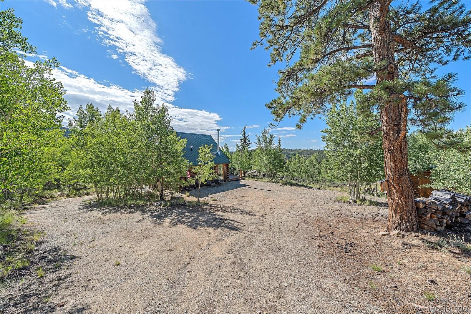 MLS Image #28 for 433  chippewa road,jefferson, Colorado