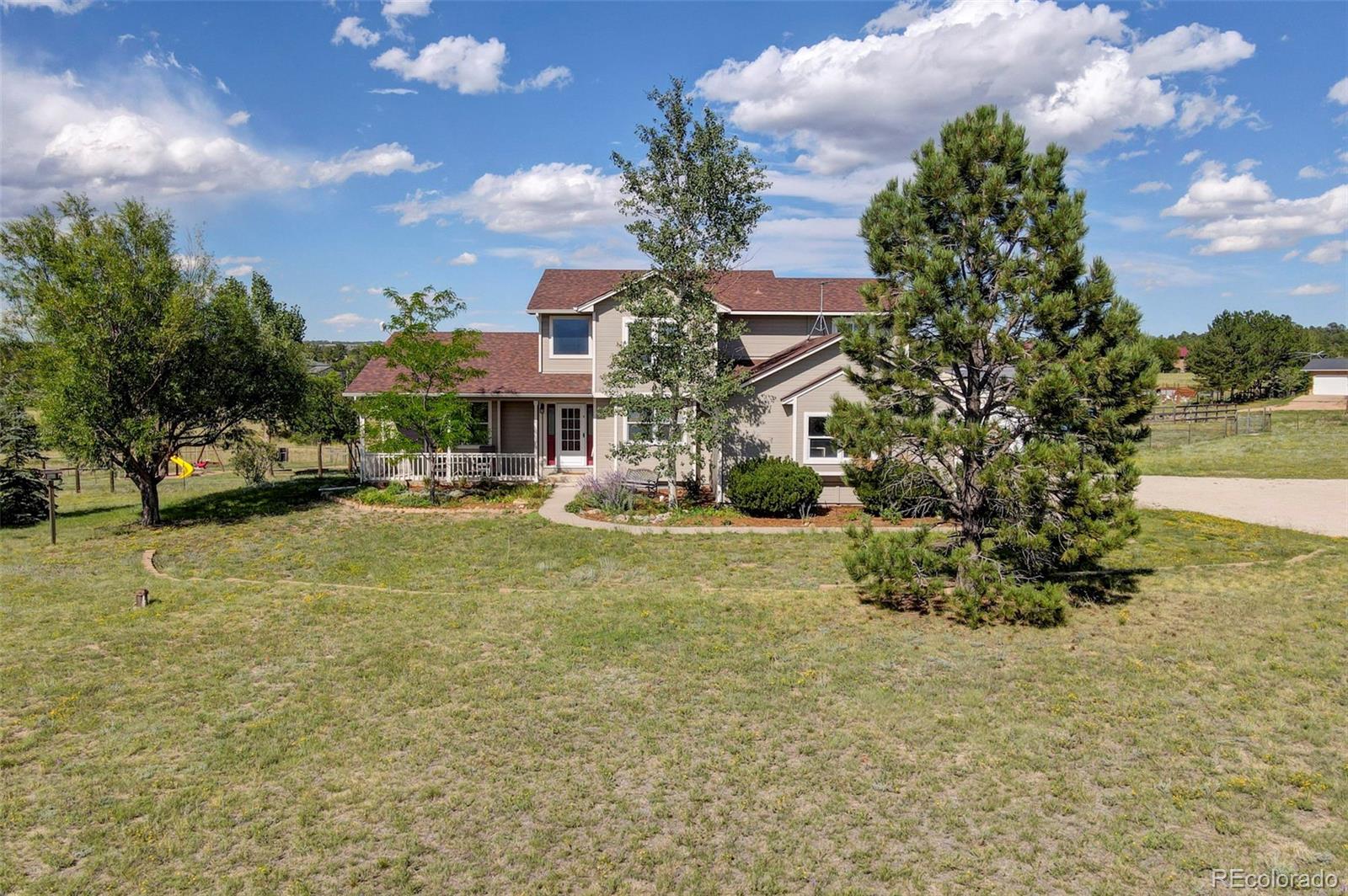 MLS Image #1 for 4120  ridgeway lane,colorado springs, Colorado