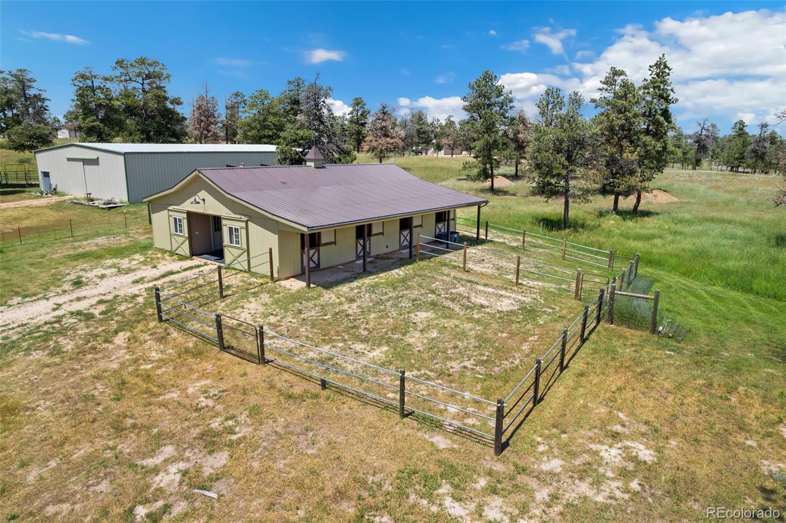 MLS Image #25 for 8780  shoup road,colorado springs, Colorado