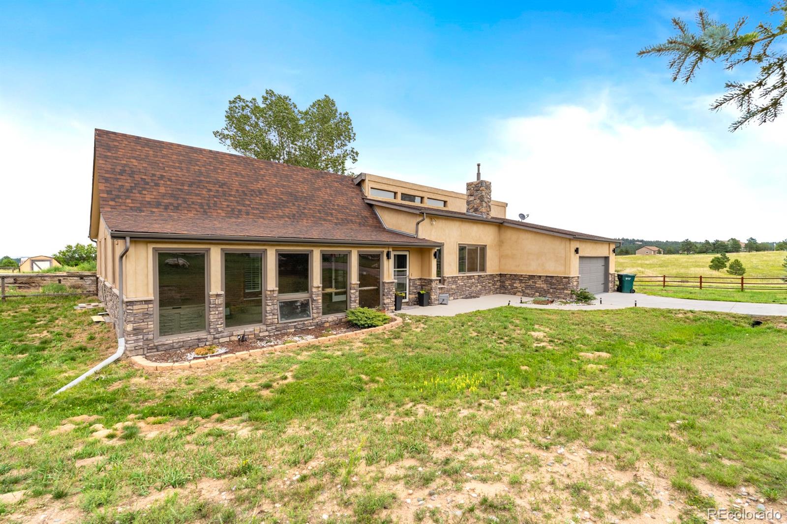 MLS Image #1 for 3880  walker road,colorado springs, Colorado