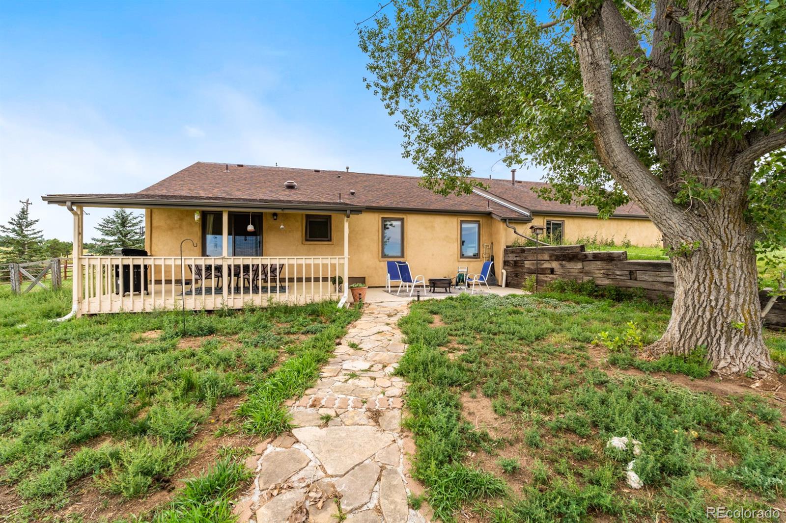 MLS Image #34 for 3880  walker road,colorado springs, Colorado