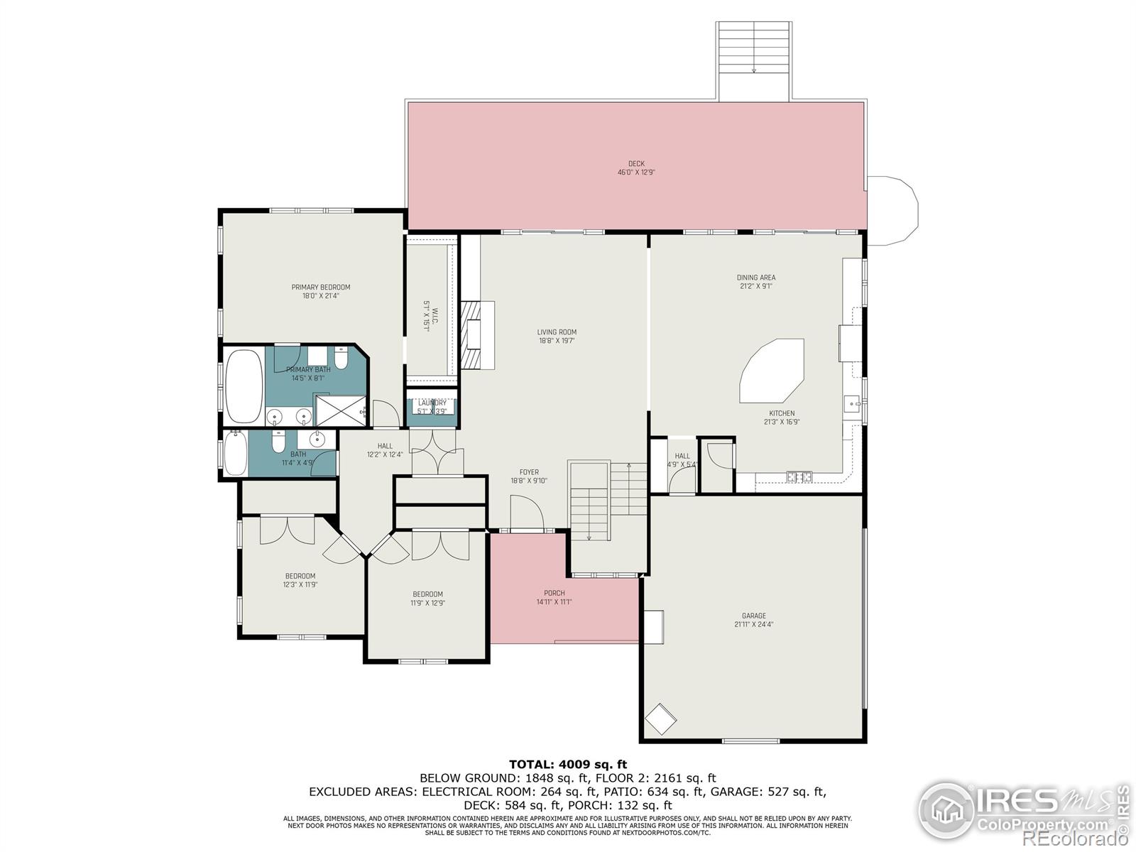 MLS Image #37 for 450  prospector lane,estes park, Colorado