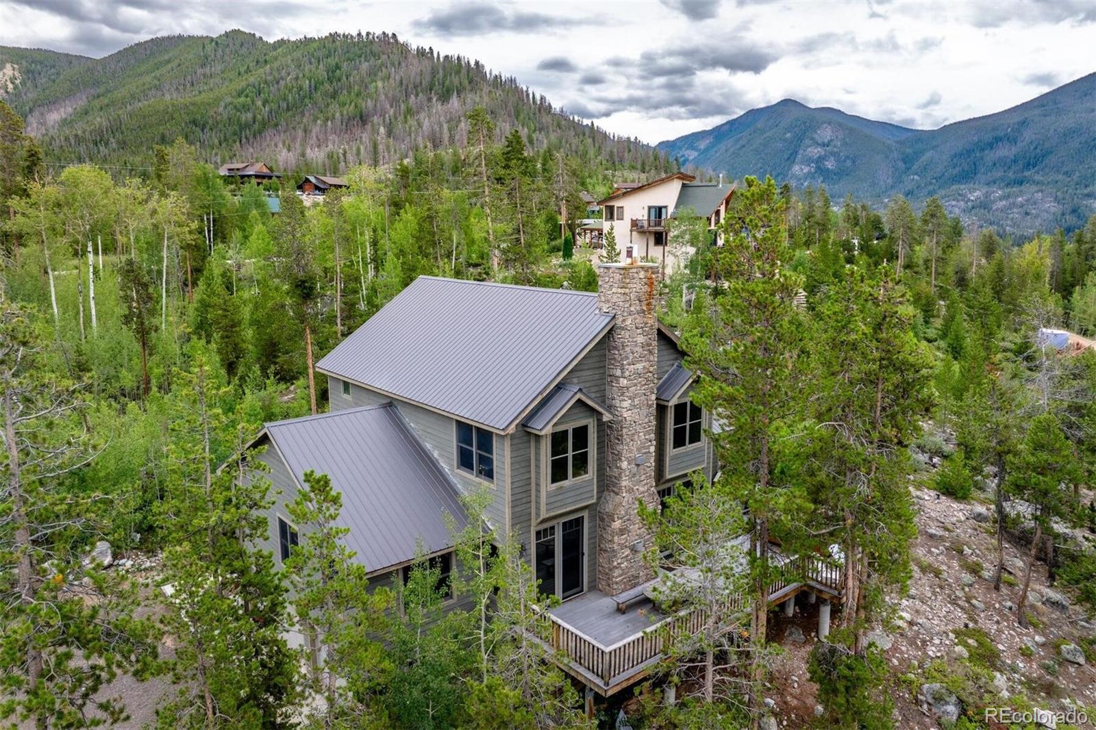 MLS Image #3 for 1535  grand avenue,grand lake, Colorado