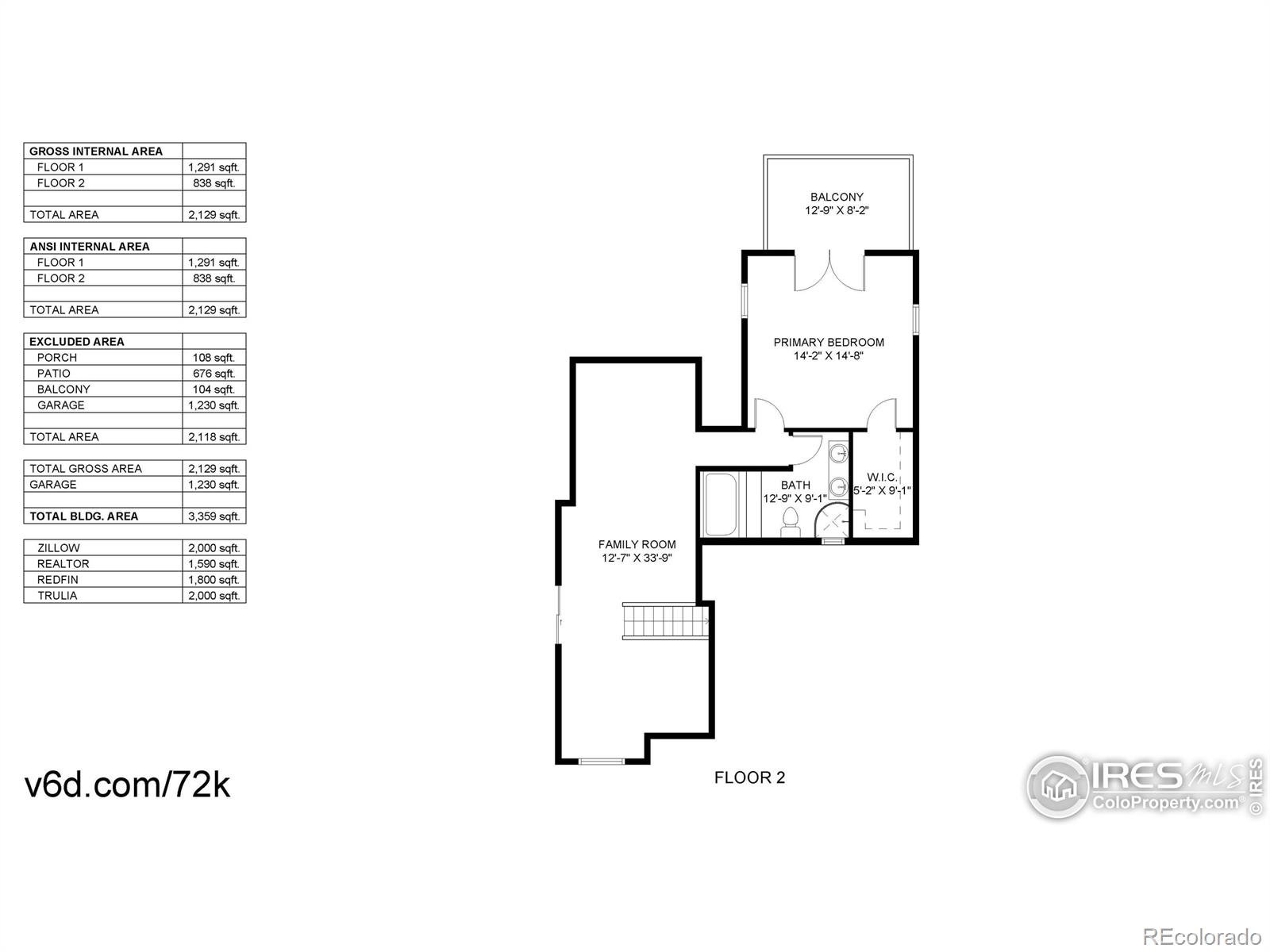 MLS Image #38 for 1284 e 4th street,loveland, Colorado