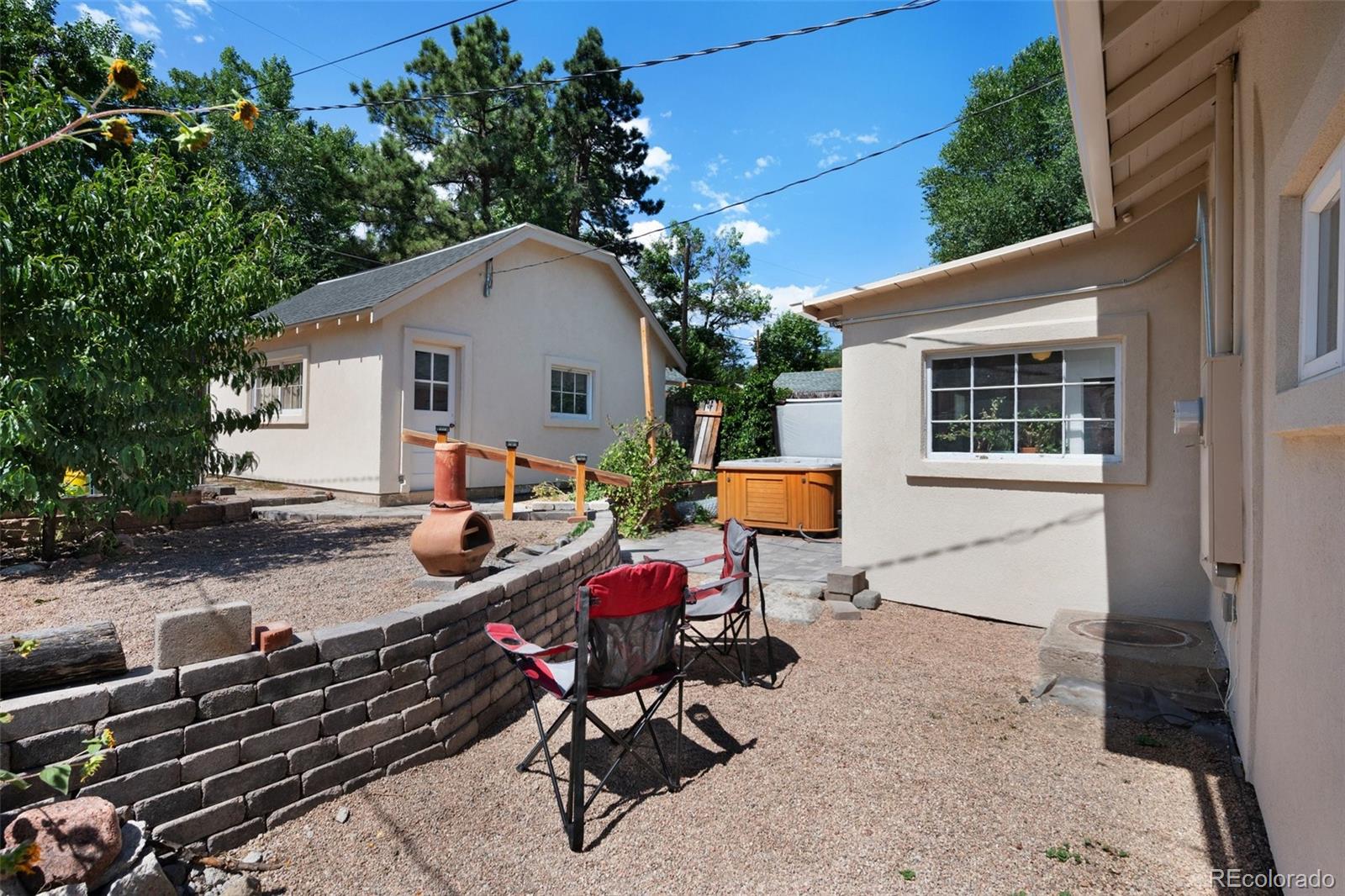 MLS Image #2 for 430 n spruce street,colorado springs, Colorado