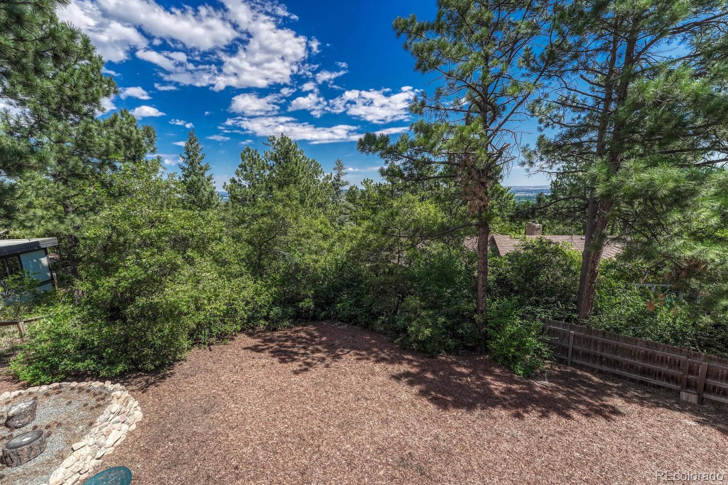 MLS Image #29 for 5  sanford road,colorado springs, Colorado