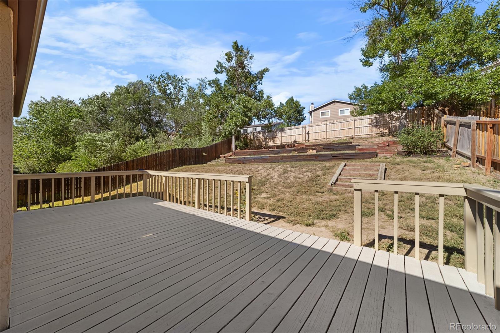 MLS Image #32 for 2271  ptarmigan lane,colorado springs, Colorado