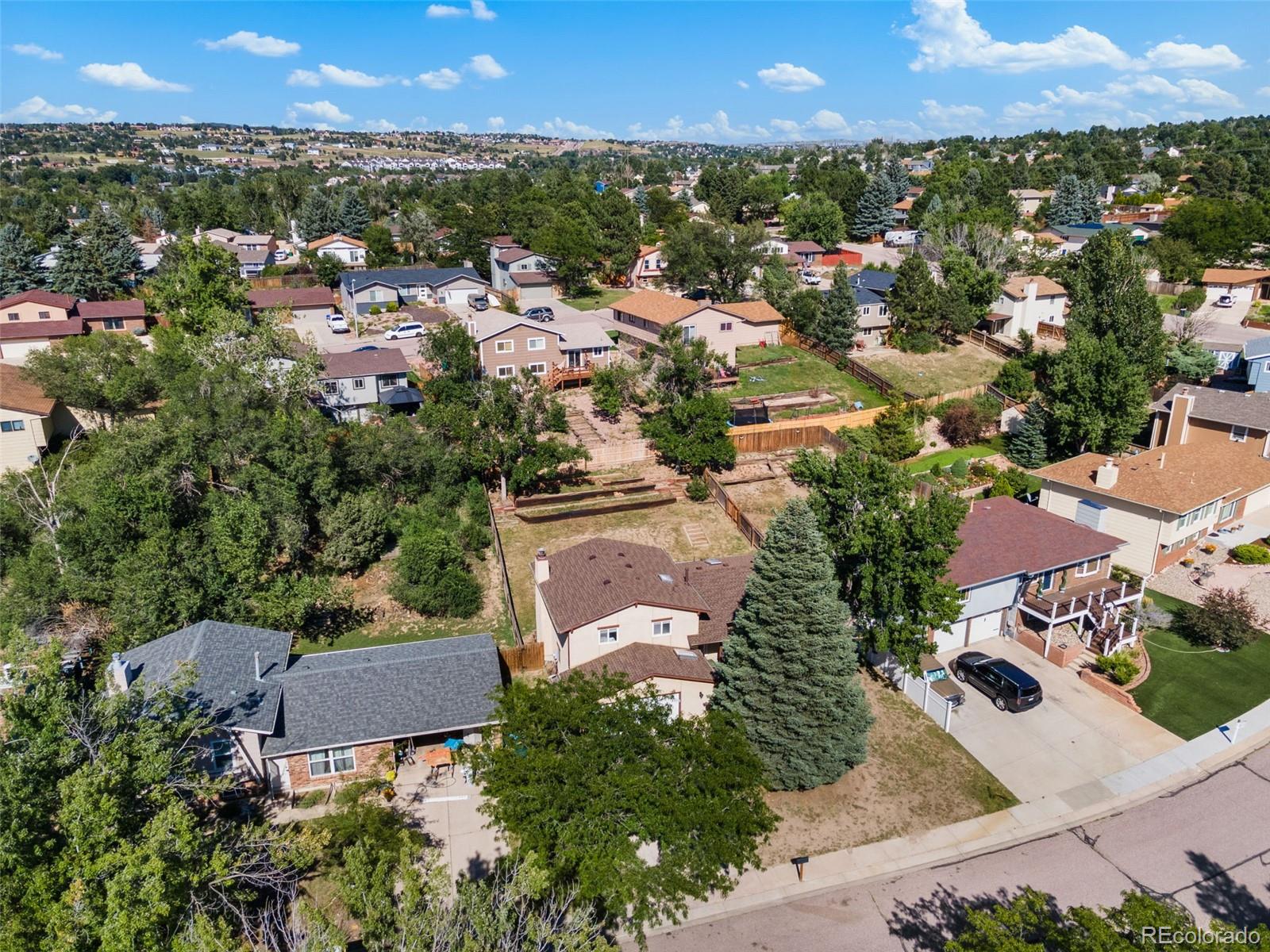 MLS Image #38 for 2271  ptarmigan lane,colorado springs, Colorado