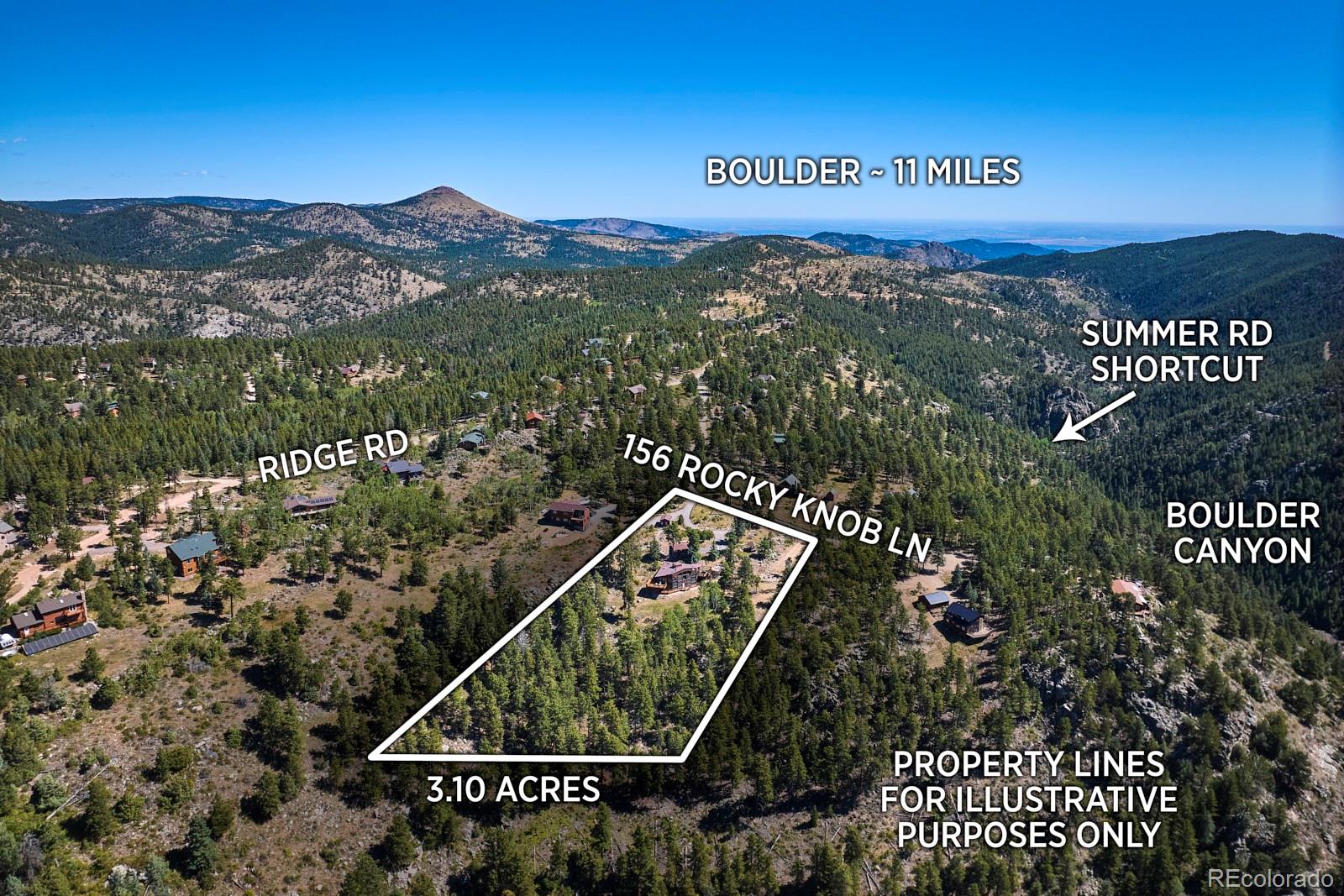 MLS Image #28 for 156  rocky knob lane,nederland, Colorado