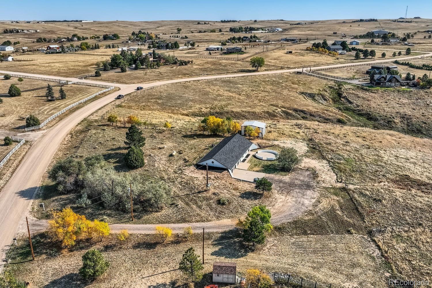 MLS Image #2 for 3788  longs peak circle,parker, Colorado