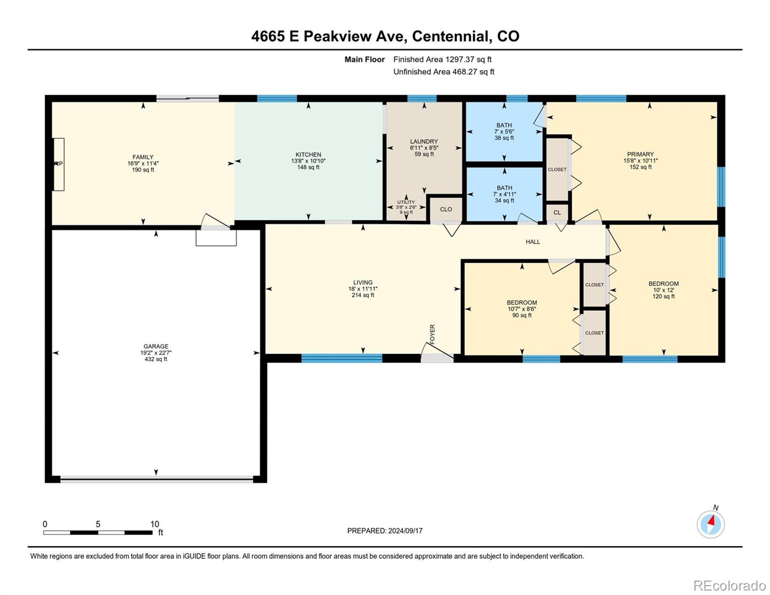 MLS Image #2 for 4665 e peakview avenue,centennial, Colorado