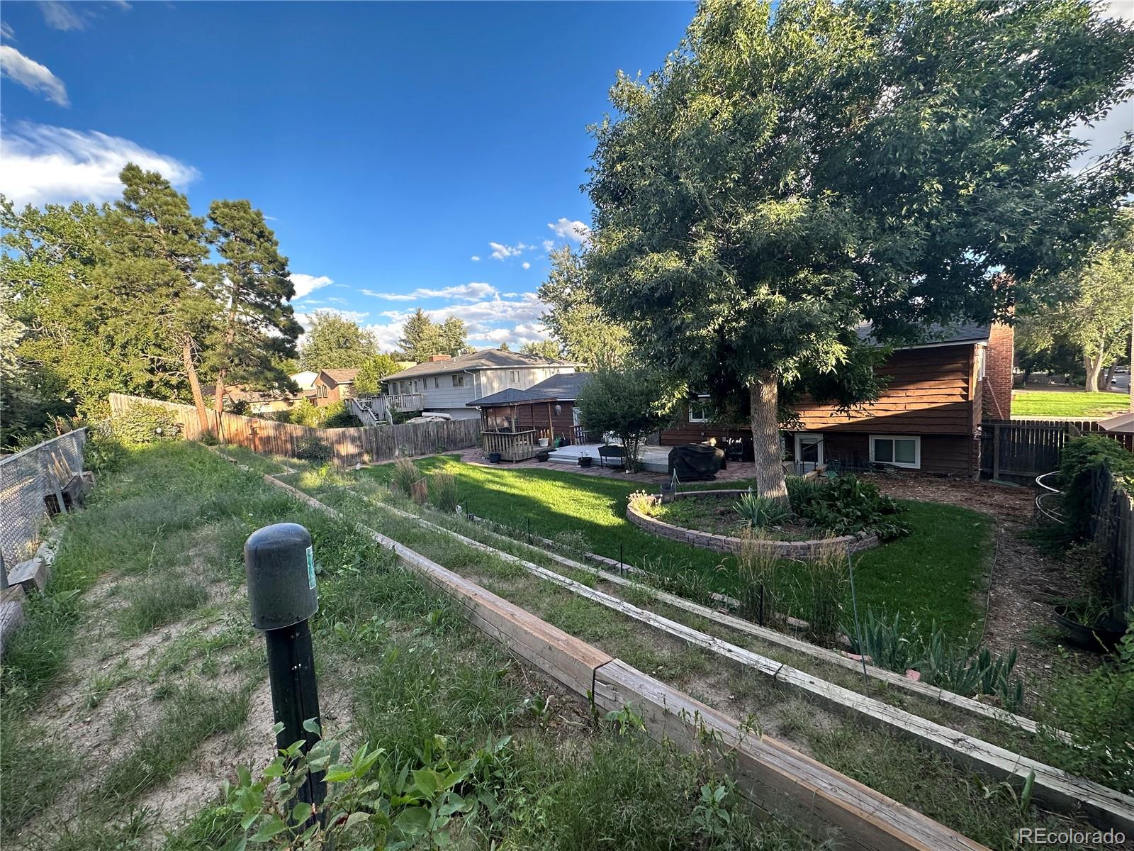 MLS Image #32 for 4130  valli vista road,colorado springs, Colorado