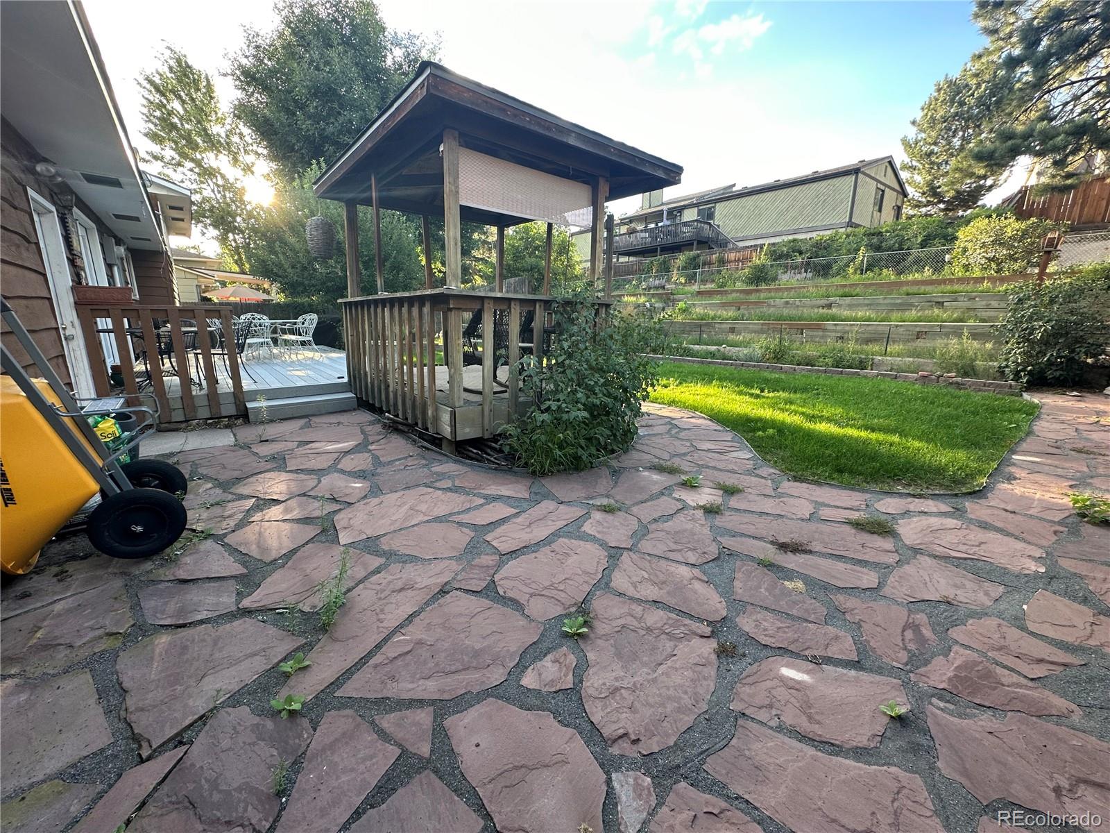 MLS Image #37 for 4130  valli vista road,colorado springs, Colorado