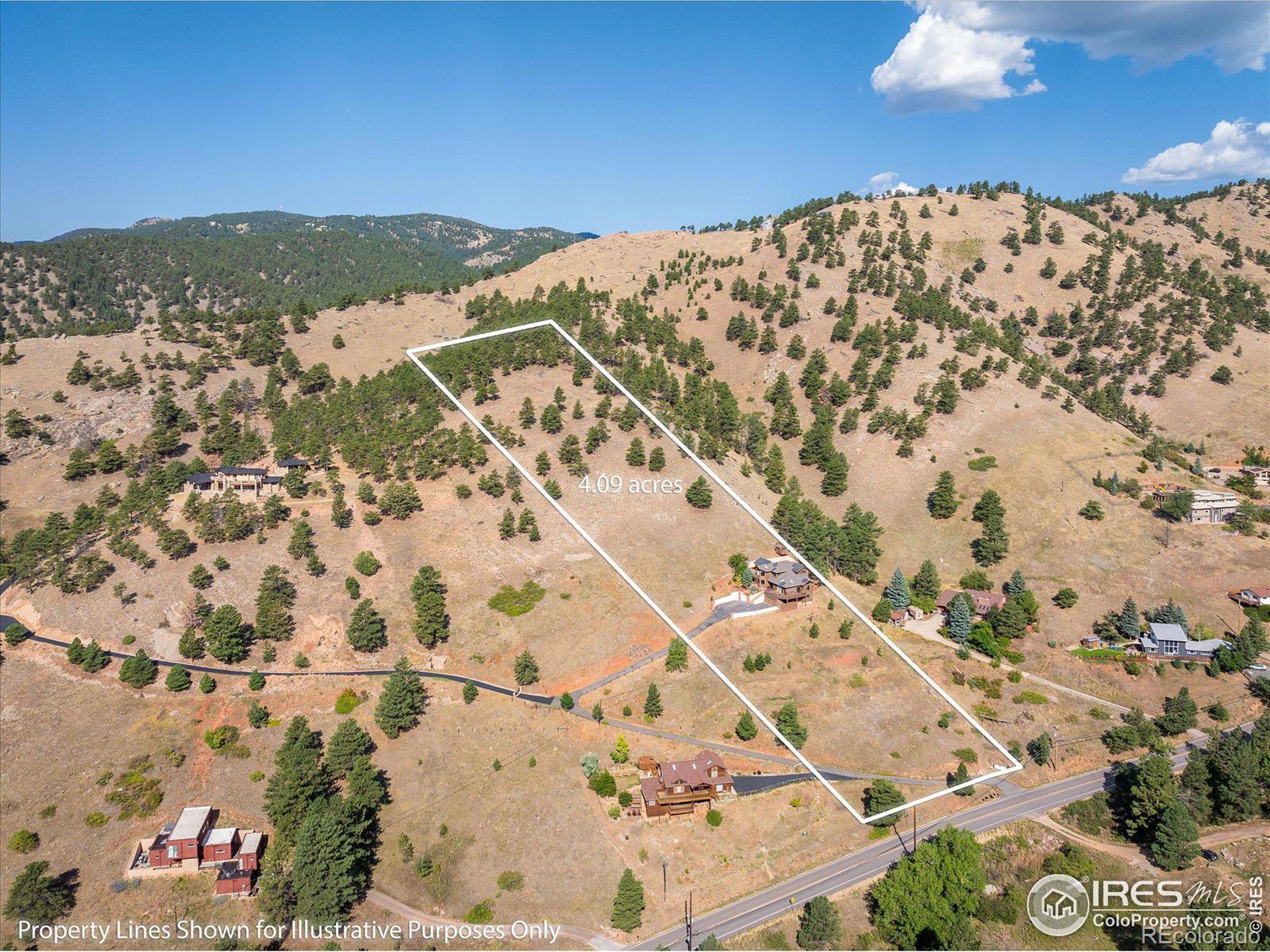 MLS Image #35 for 5251  olde stage road,boulder, Colorado