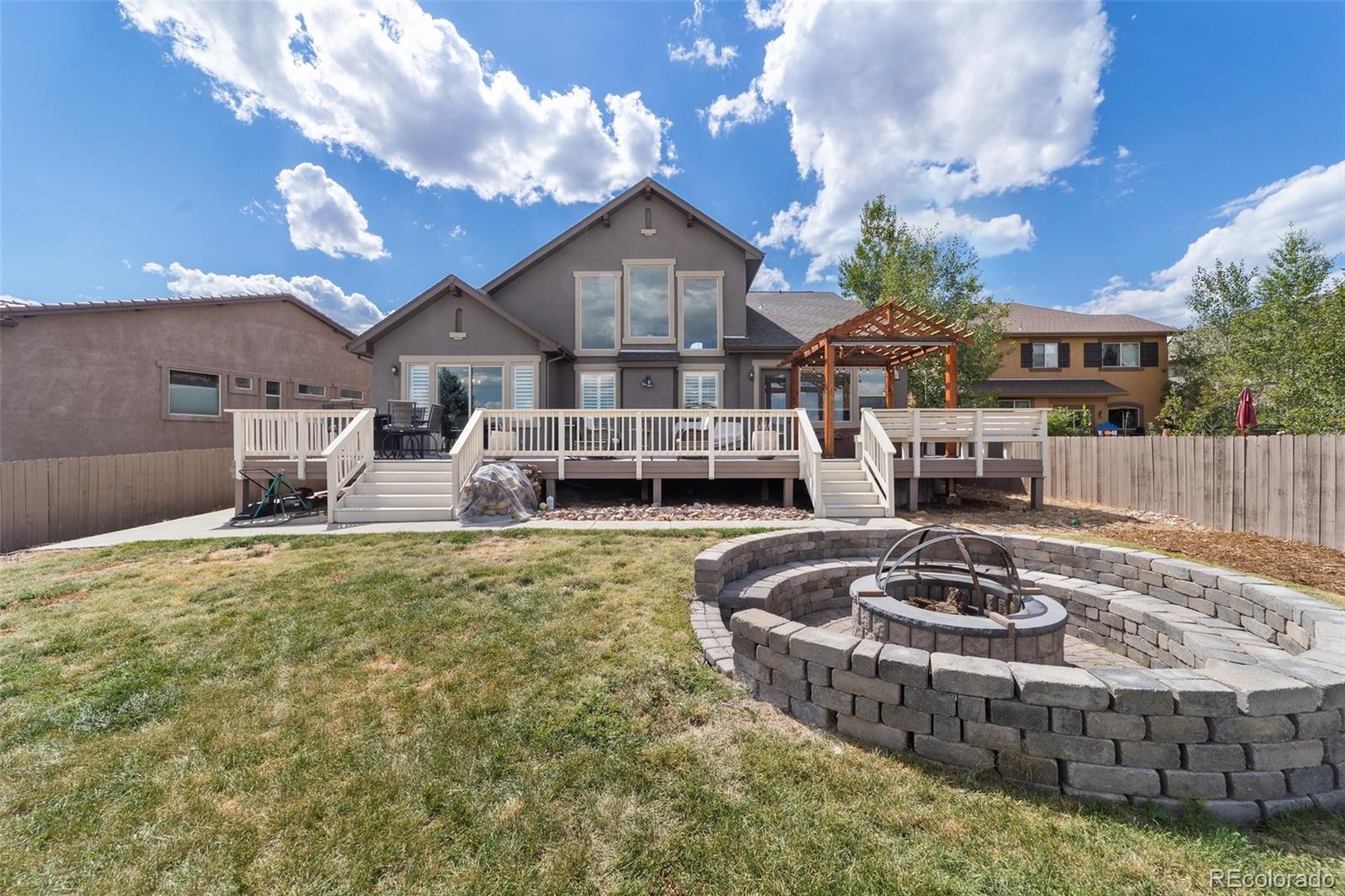 MLS Image #40 for 9125  lookout mountain court,colorado springs, Colorado