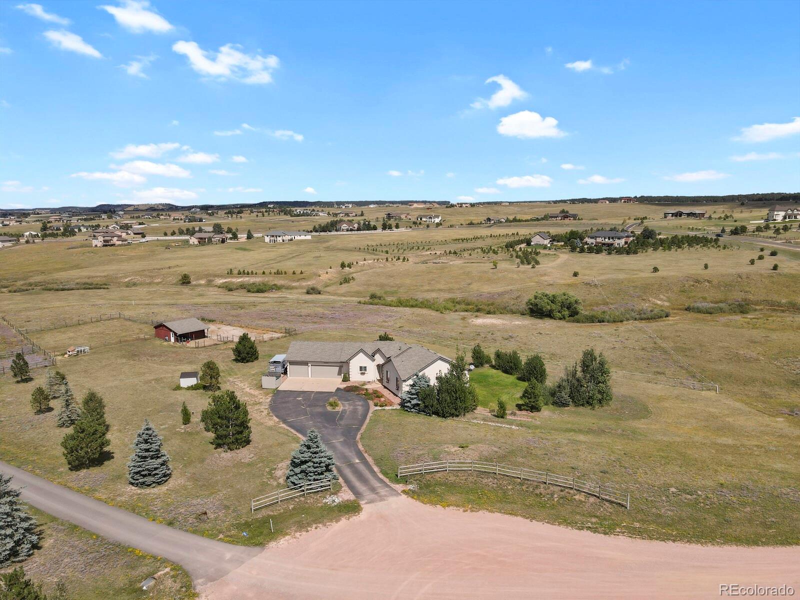 MLS Image #37 for 7432  crow court,colorado springs, Colorado