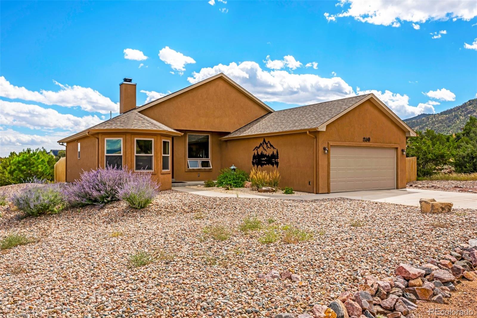 MLS Image #0 for 200  blue grouse drive,canon city, Colorado