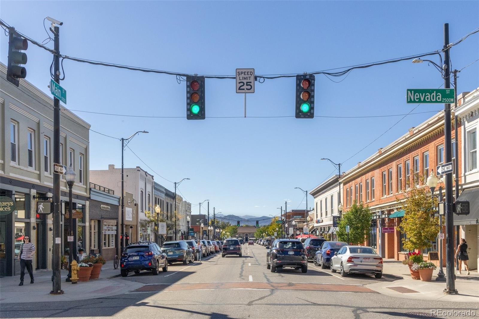 MLS Image #28 for 5201 s fox street,littleton, Colorado