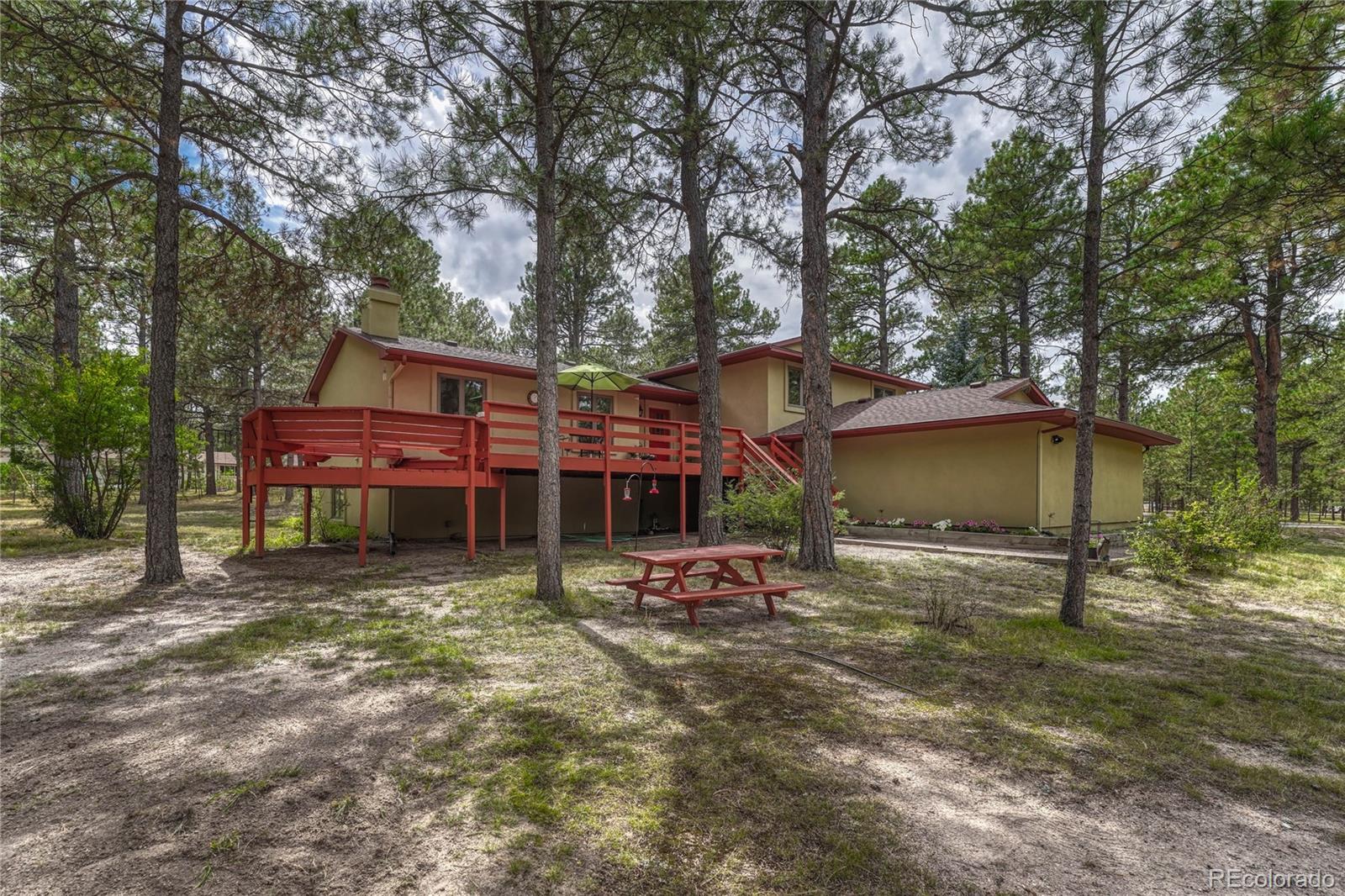 MLS Image #0 for 8510  wilderness drive,colorado springs, Colorado