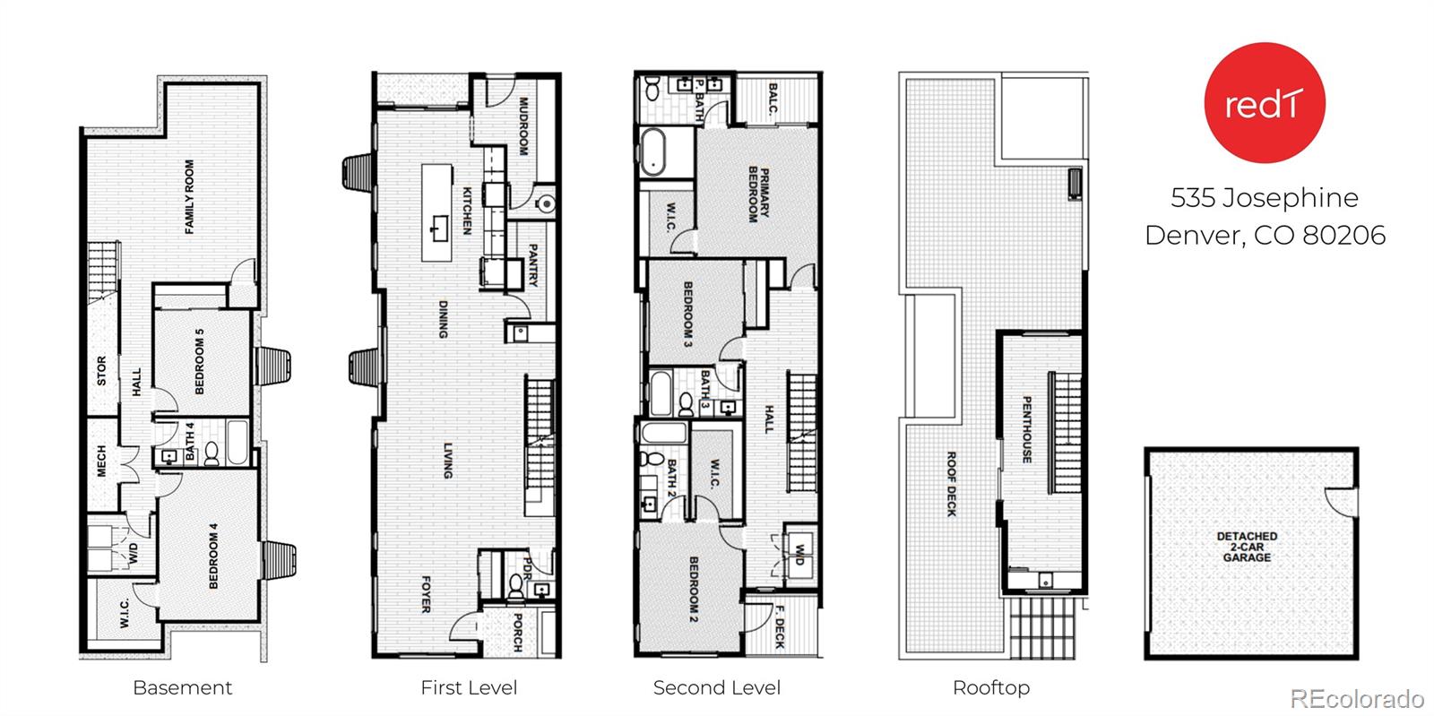 MLS Image #18 for 535  josephine street,denver, Colorado