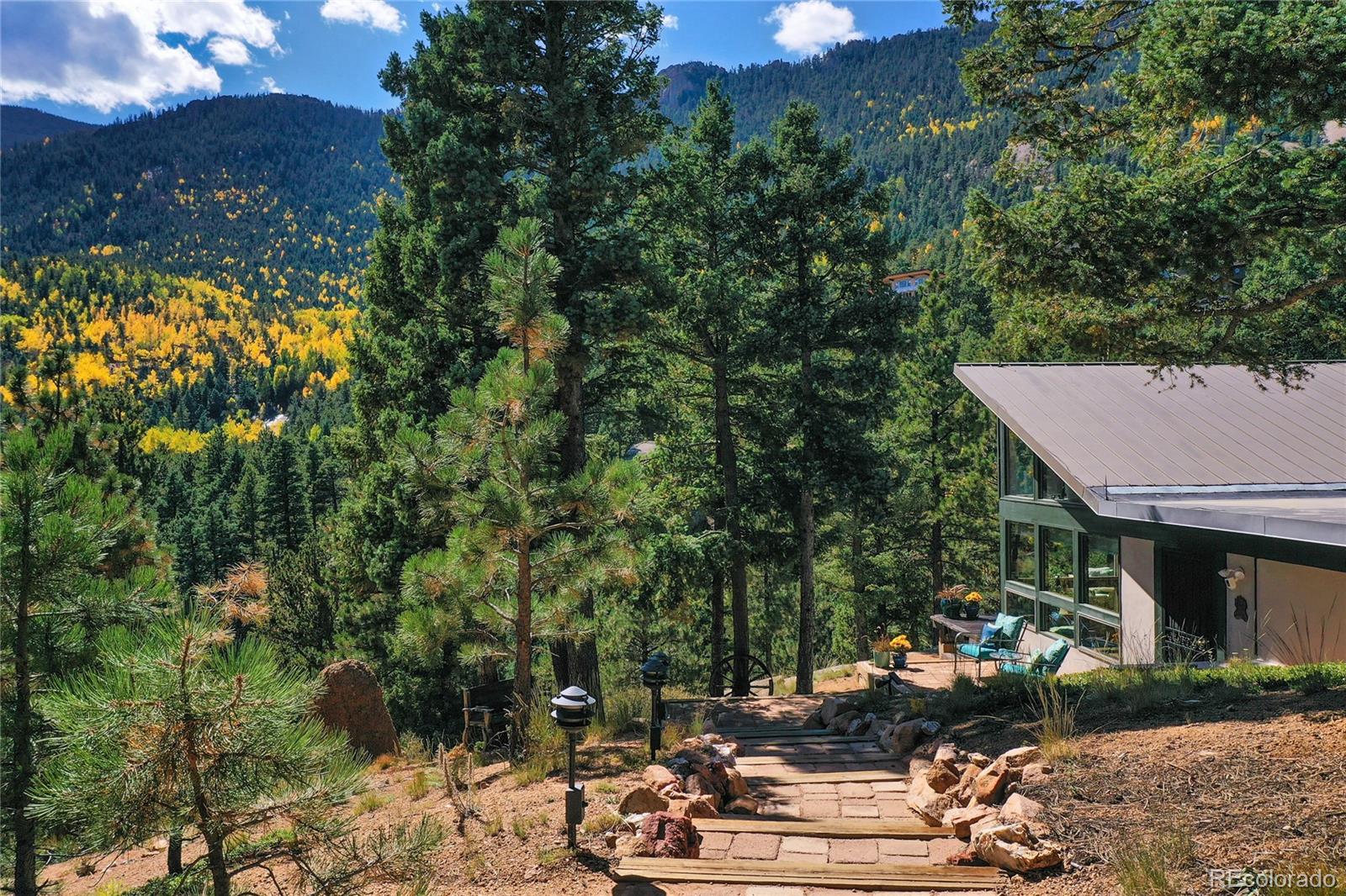 MLS Image #0 for 6065  waterfall loop,manitou springs, Colorado