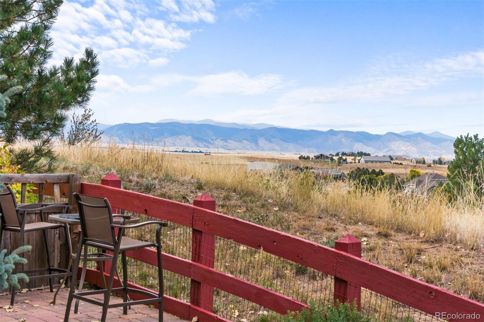 CMA Image for 3925  Broadview Place,Castle Rock, Colorado