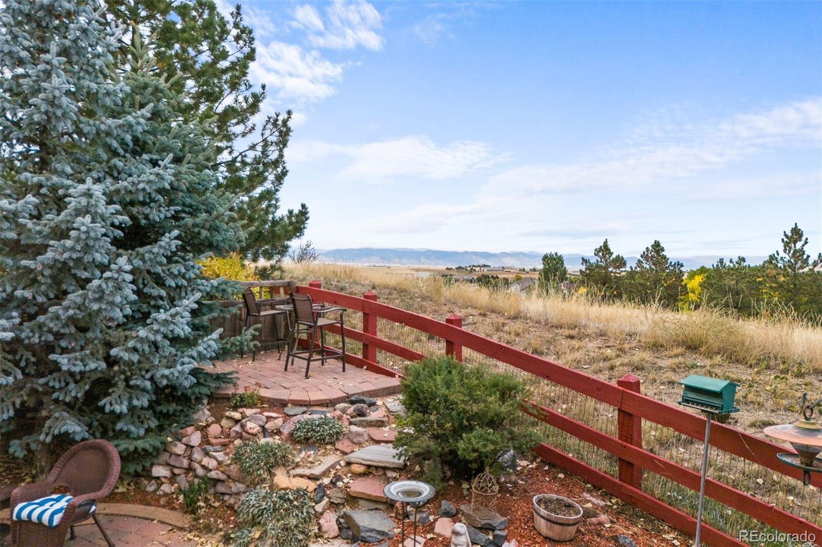 MLS Image #36 for 3925  broadview place,castle rock, Colorado