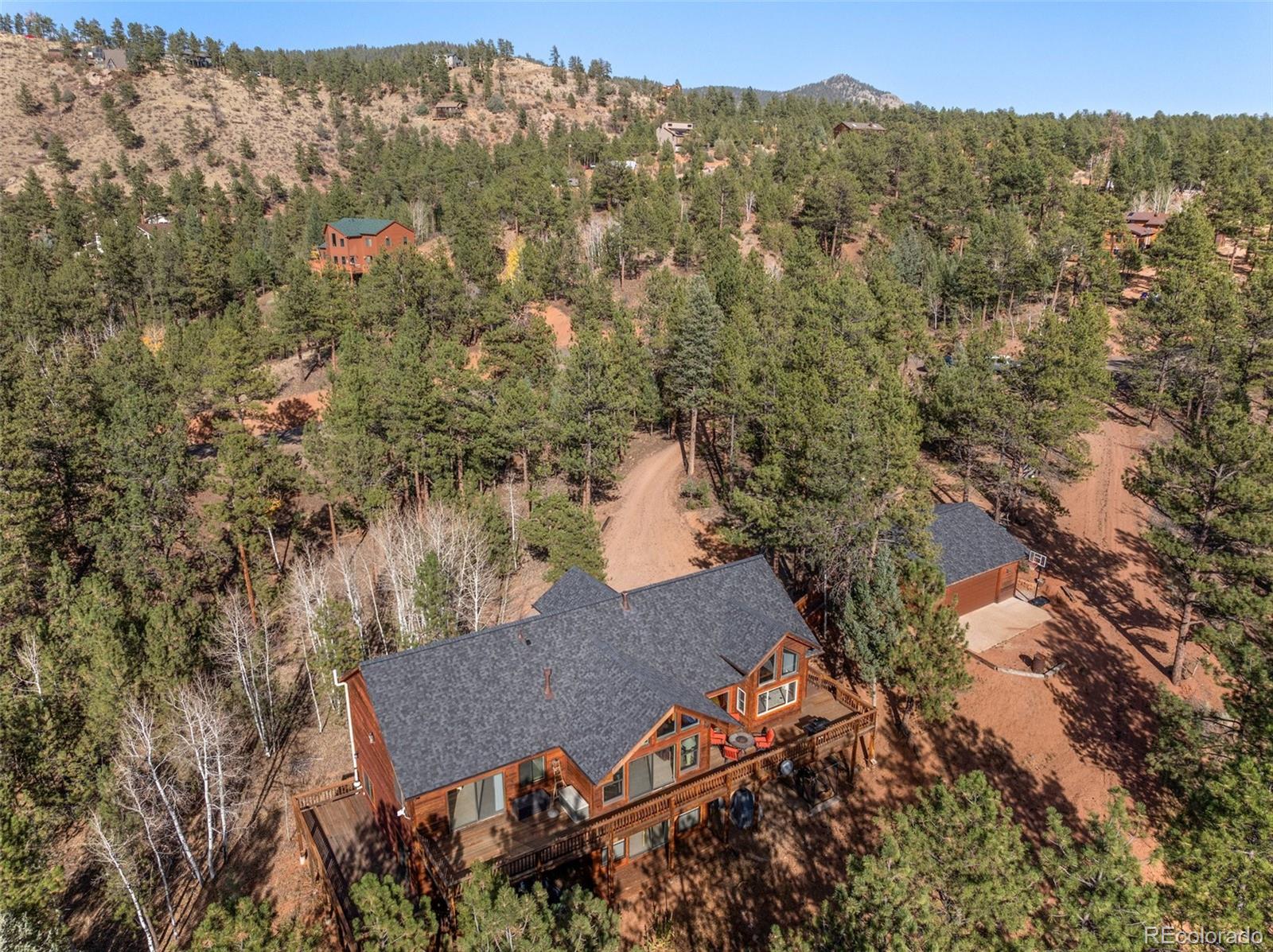 MLS Image #31 for 15364 s swiss rd ,pine, Colorado