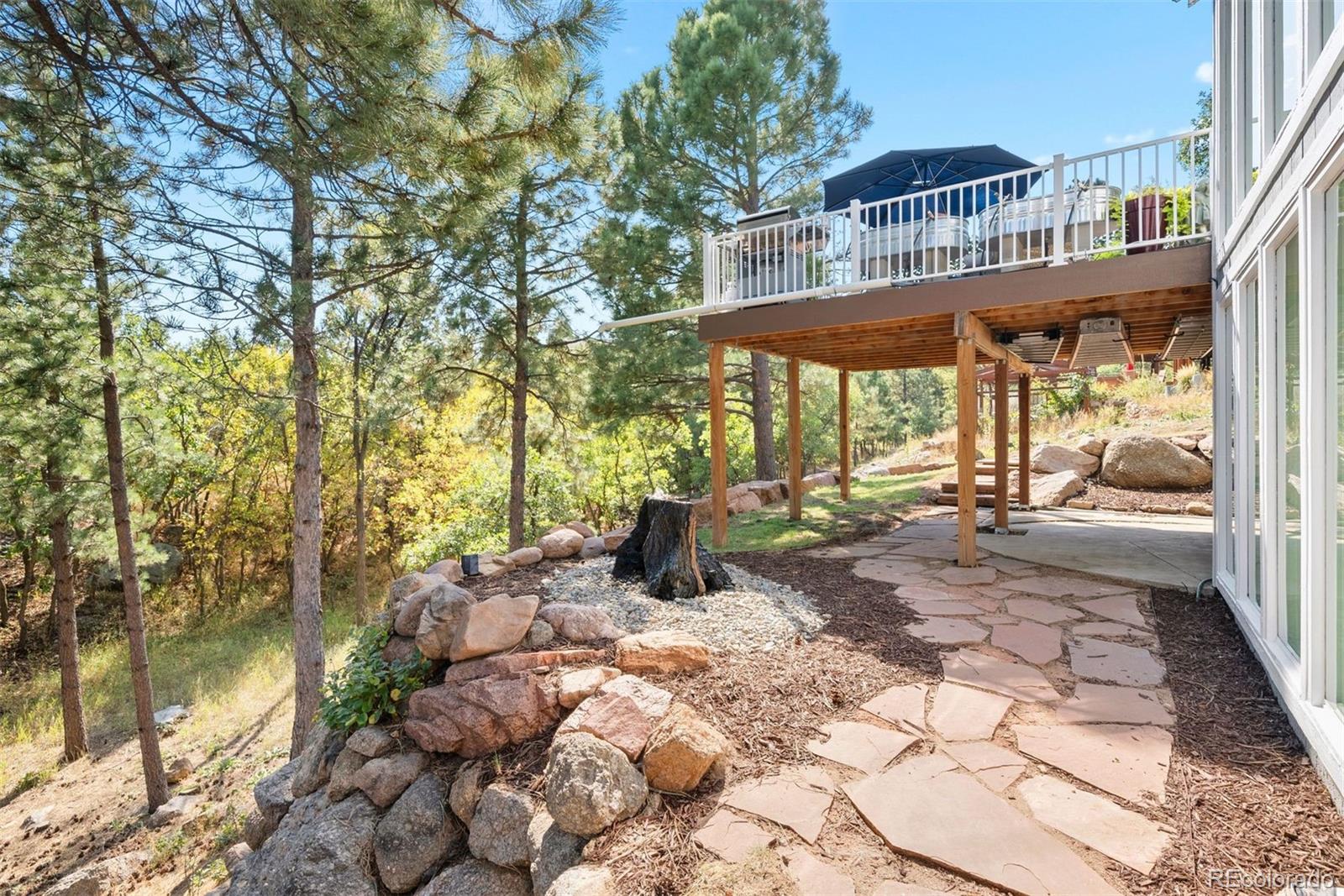 MLS Image #42 for 4725  bywood court,colorado springs, Colorado