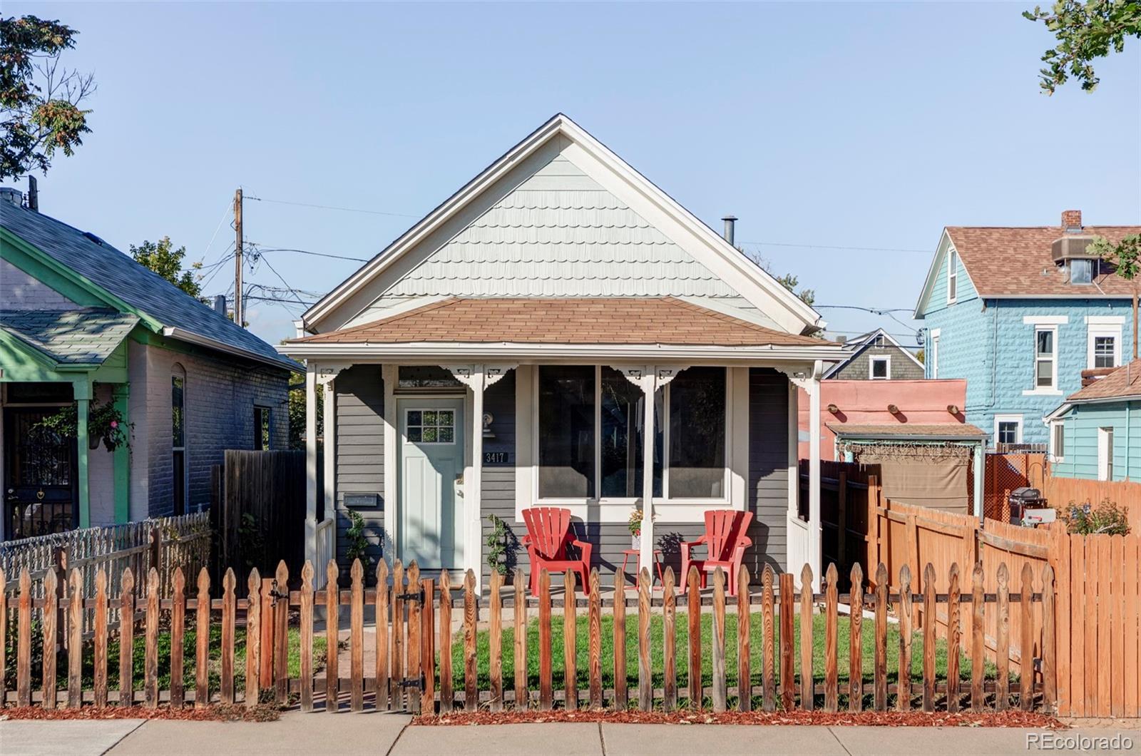 MLS Image #0 for 3417 n lafayette street,denver, Colorado