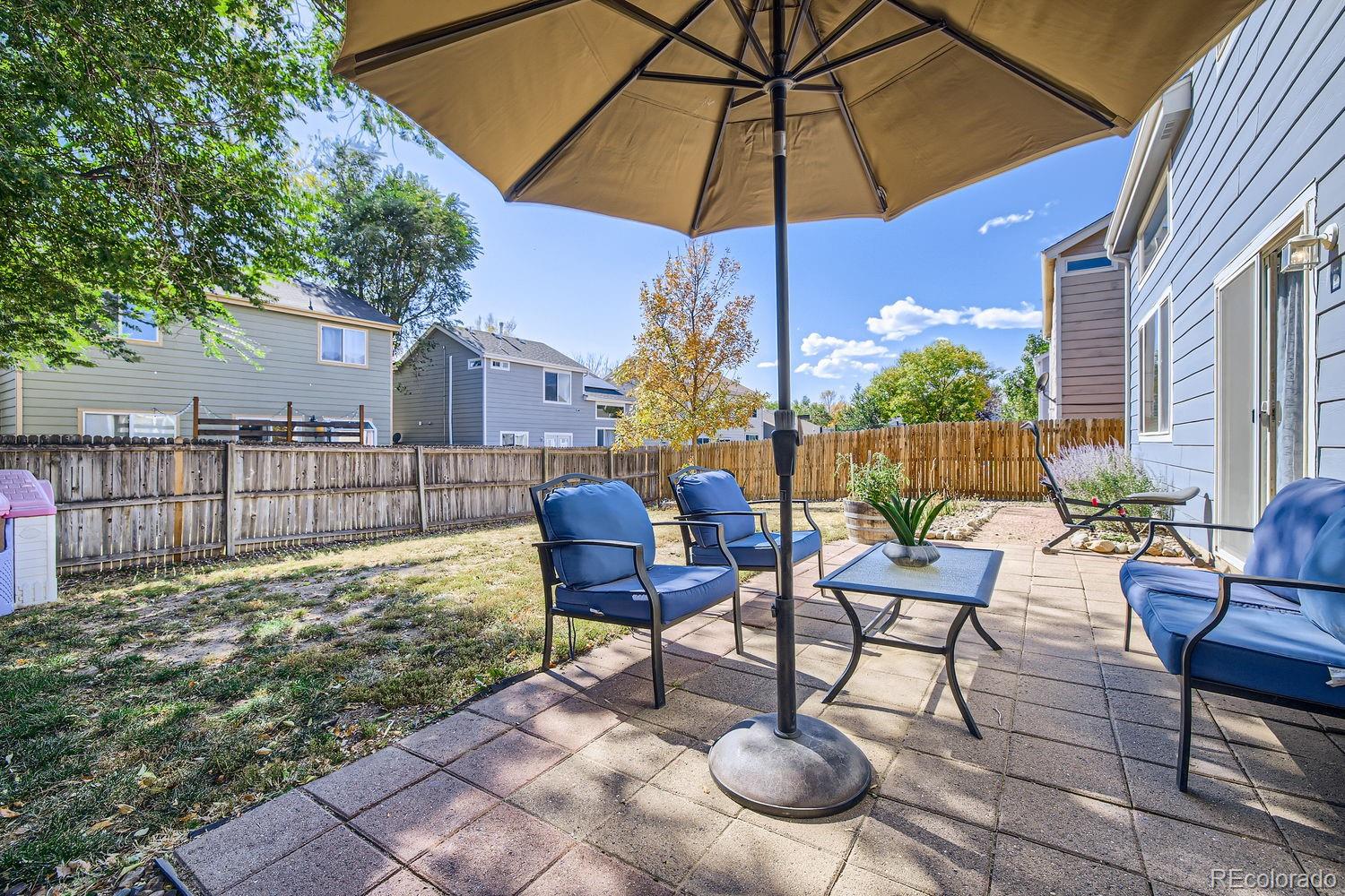 MLS Image #26 for 9355  pony gulch way,colorado springs, Colorado