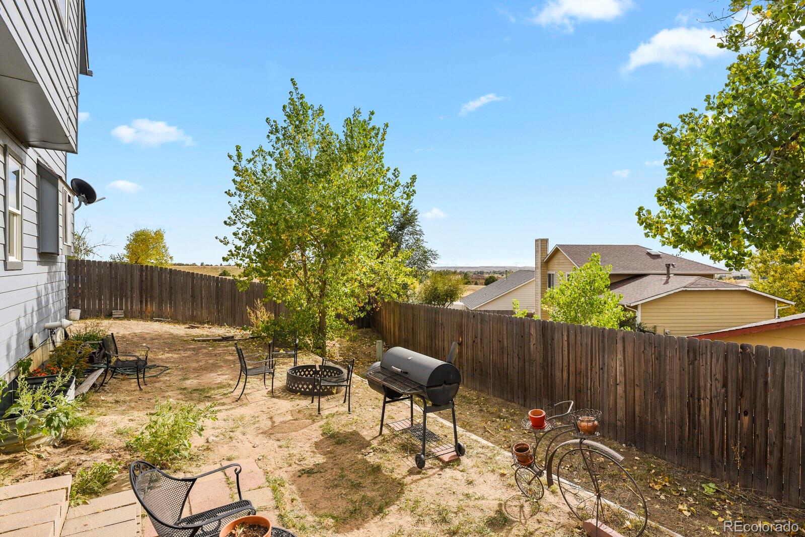 MLS Image #36 for 4559  sunnyhill drive,colorado springs, Colorado