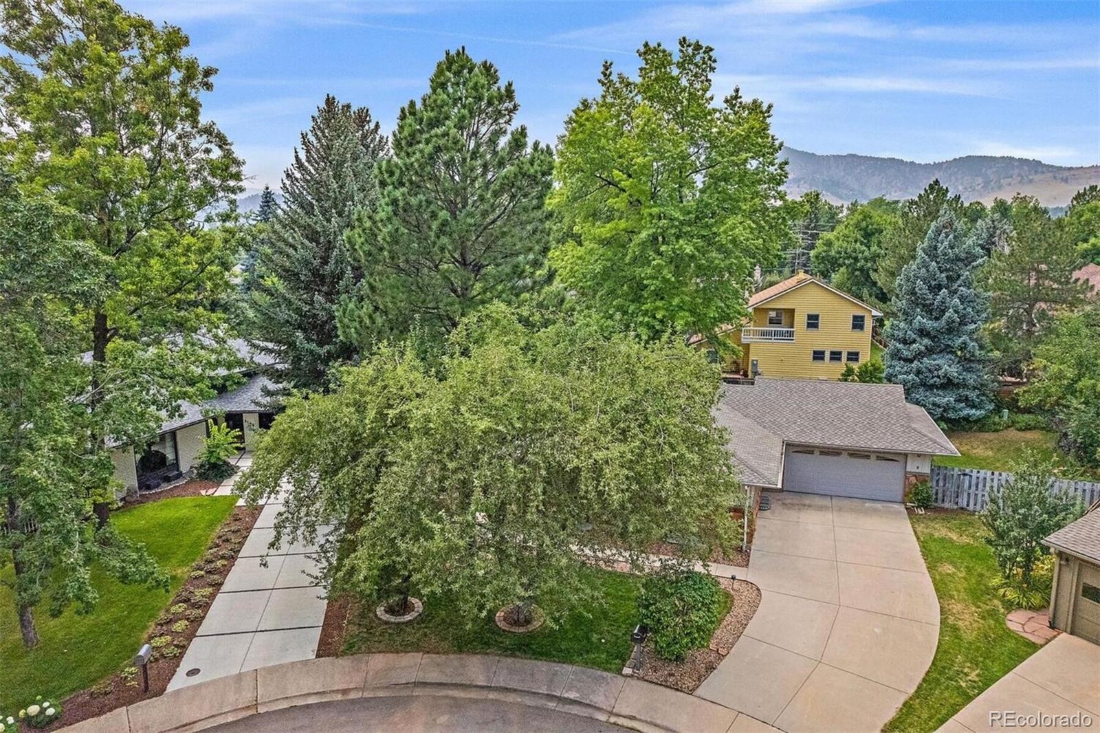 MLS Image #1 for 3501  kirkwood place,boulder, Colorado