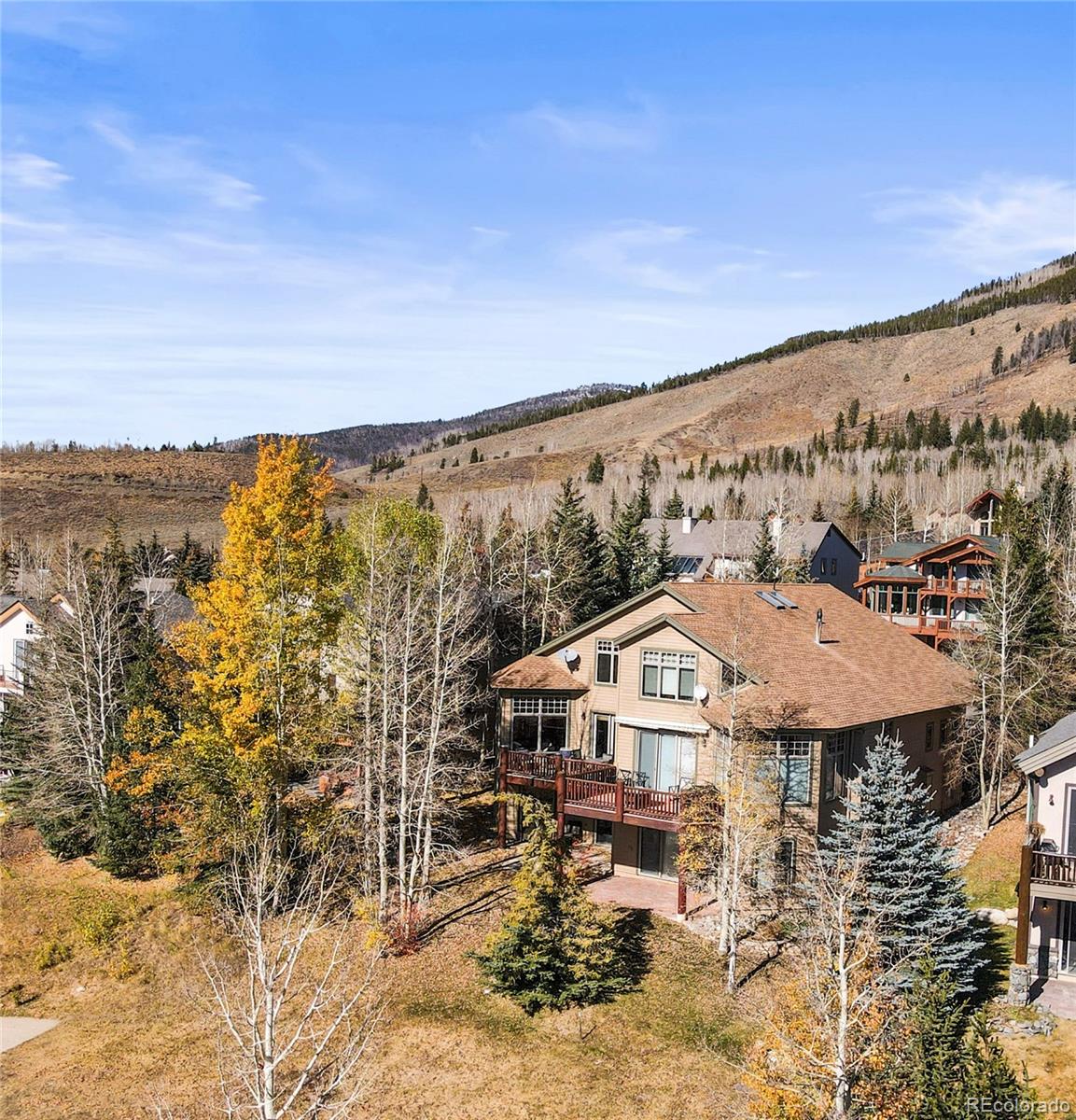 MLS Image #0 for 104  ensign drive,dillon, Colorado