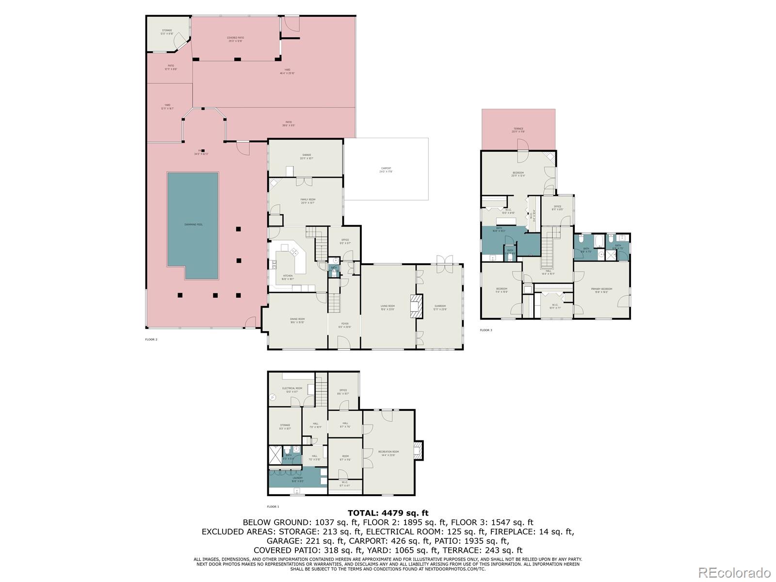 MLS Image #48 for 303 w 17th street,pueblo, Colorado