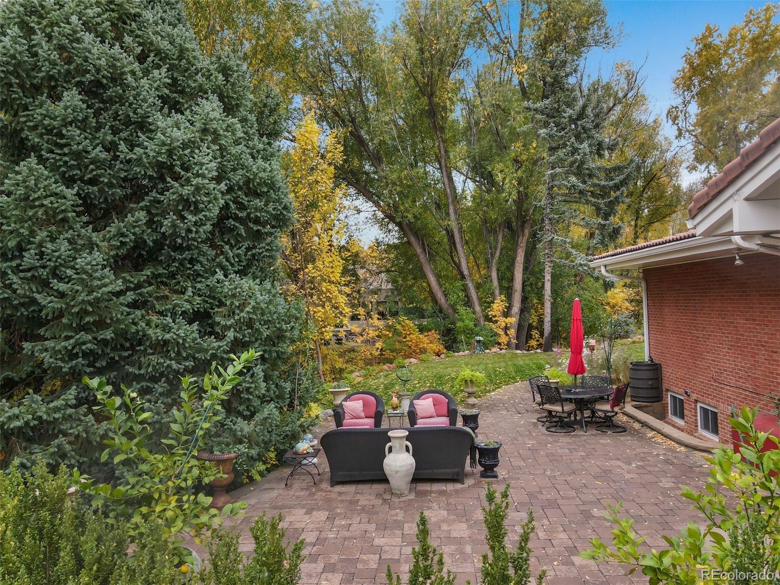 MLS Image #1 for 625 w cheyenne road,colorado springs, Colorado