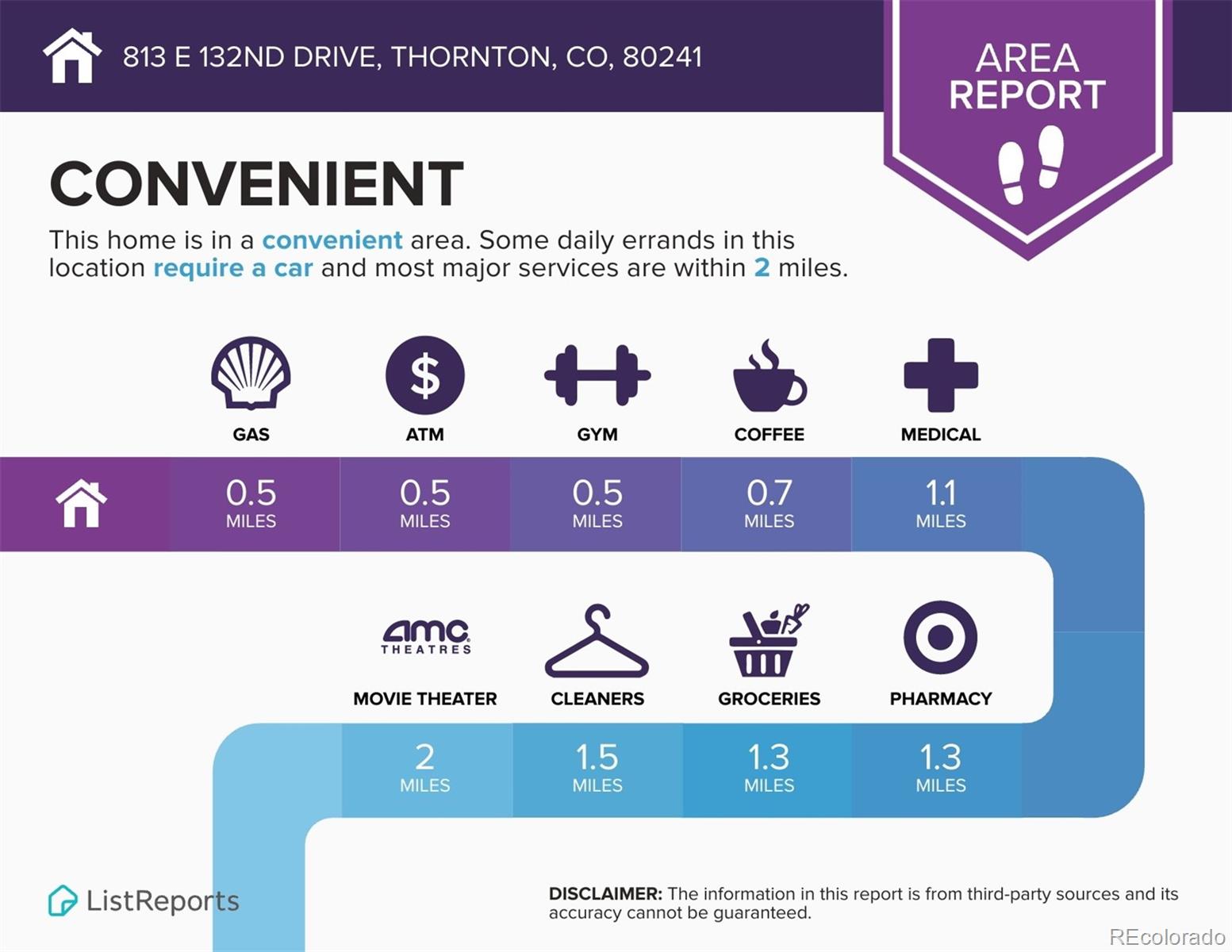 MLS Image #29 for 813 e 132nd drive,thornton, Colorado