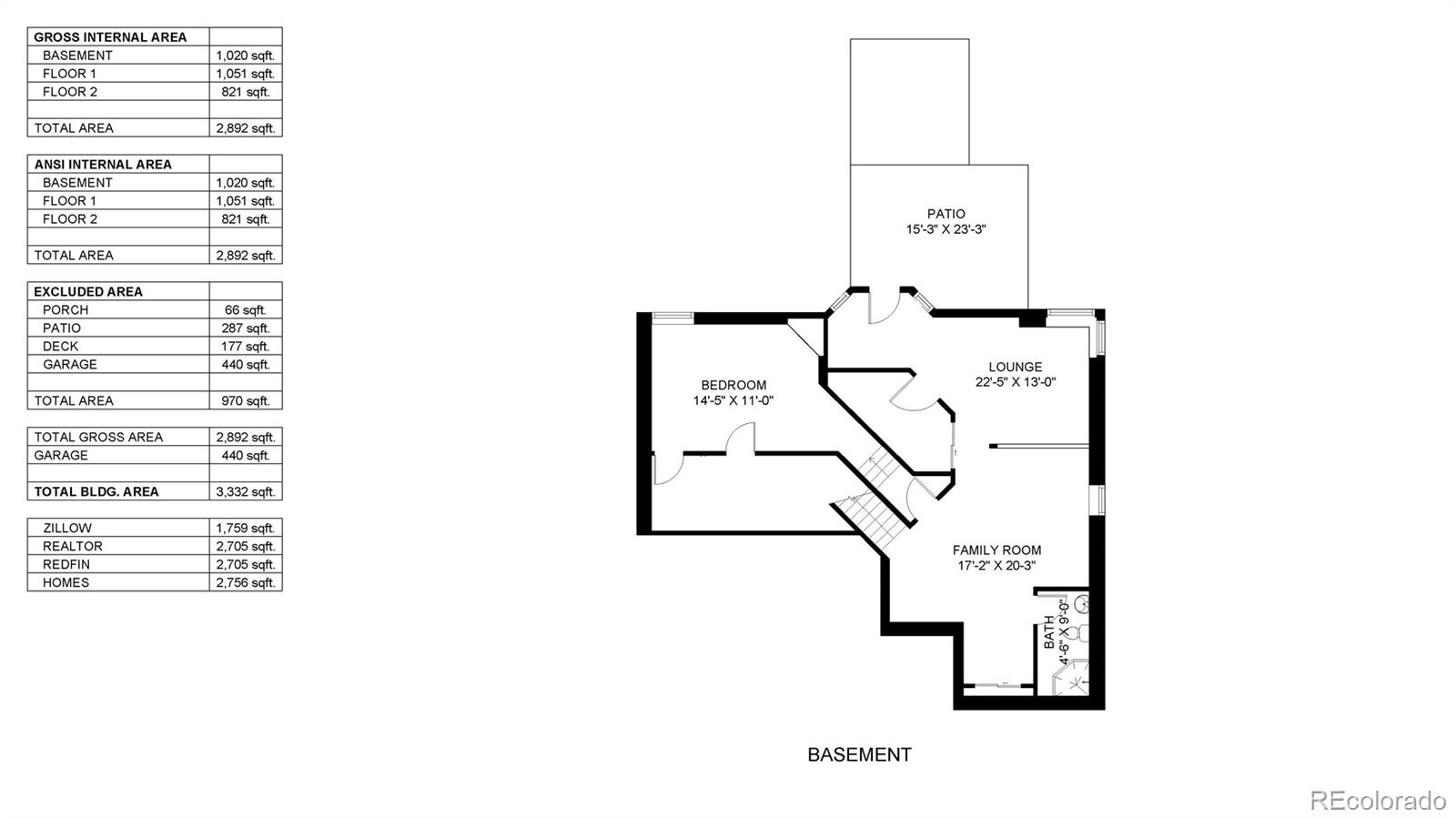 MLS Image #42 for 9821  sterling drive,highlands ranch, Colorado