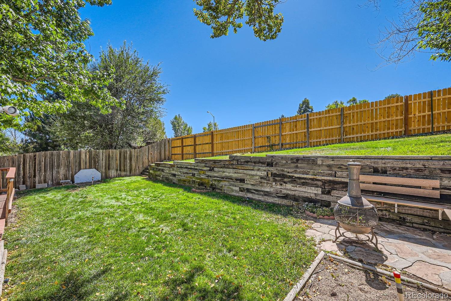 MLS Image #20 for 5421  tennessee pass ,colorado springs, Colorado