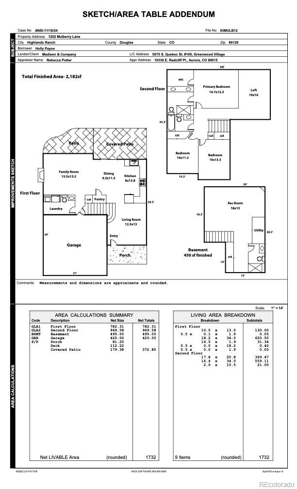 MLS Image #6 for 1202  mulberry lane,highlands ranch, Colorado