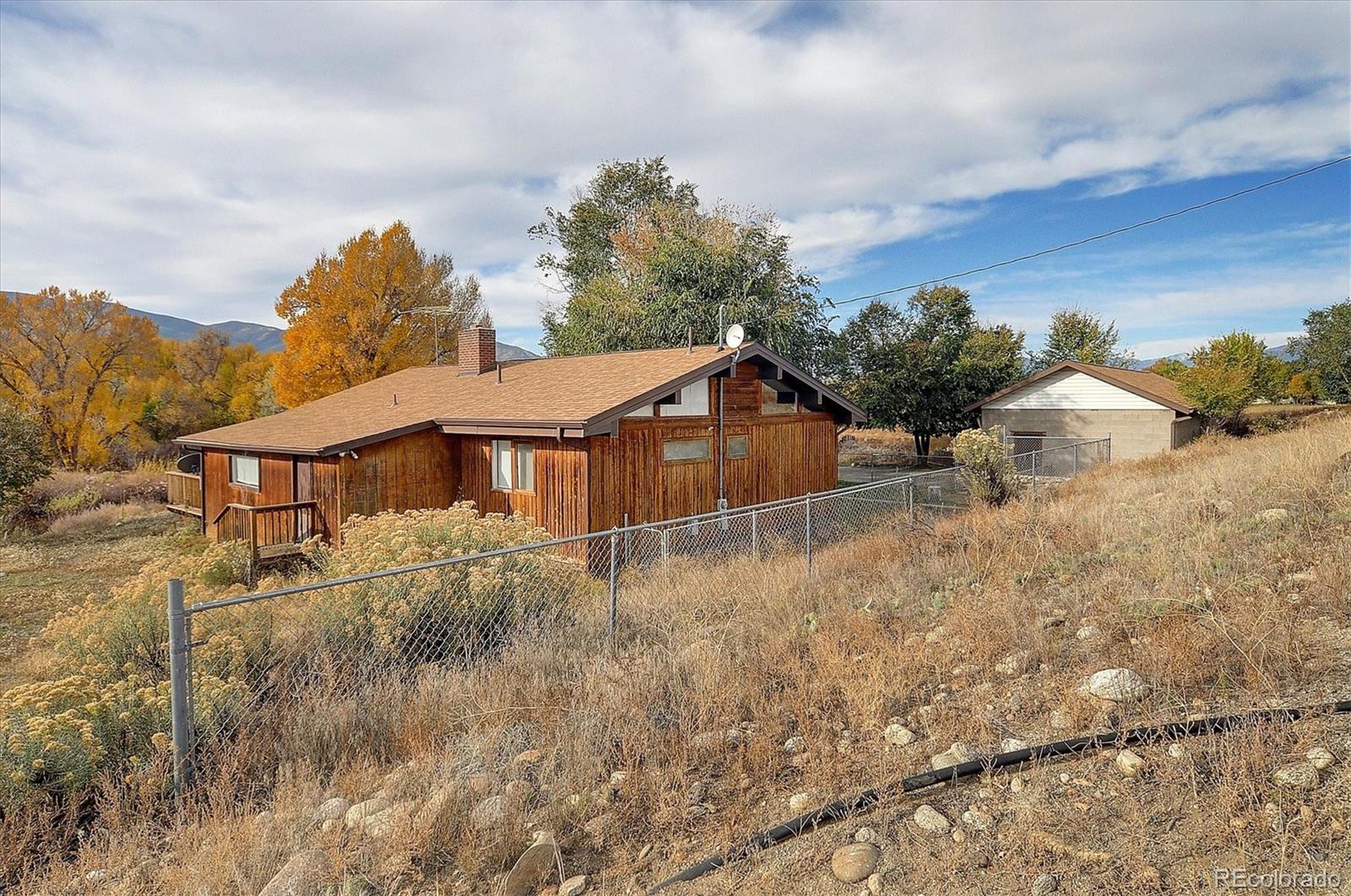 MLS Image #21 for 8742  county road 175 ,salida, Colorado